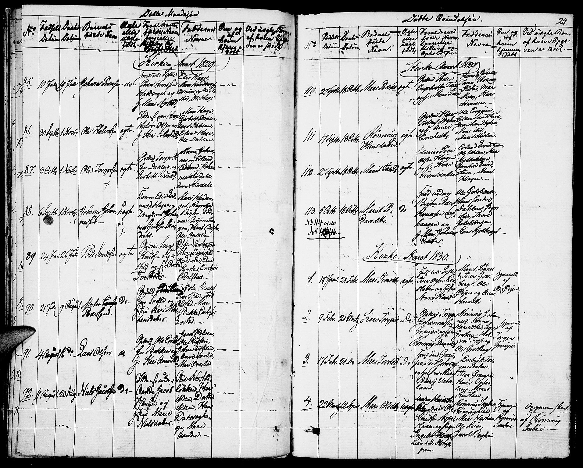 Fron prestekontor, SAH/PREST-078/H/Ha/Haa/L0003: Parish register (official) no. 3, 1828-1838, p. 24