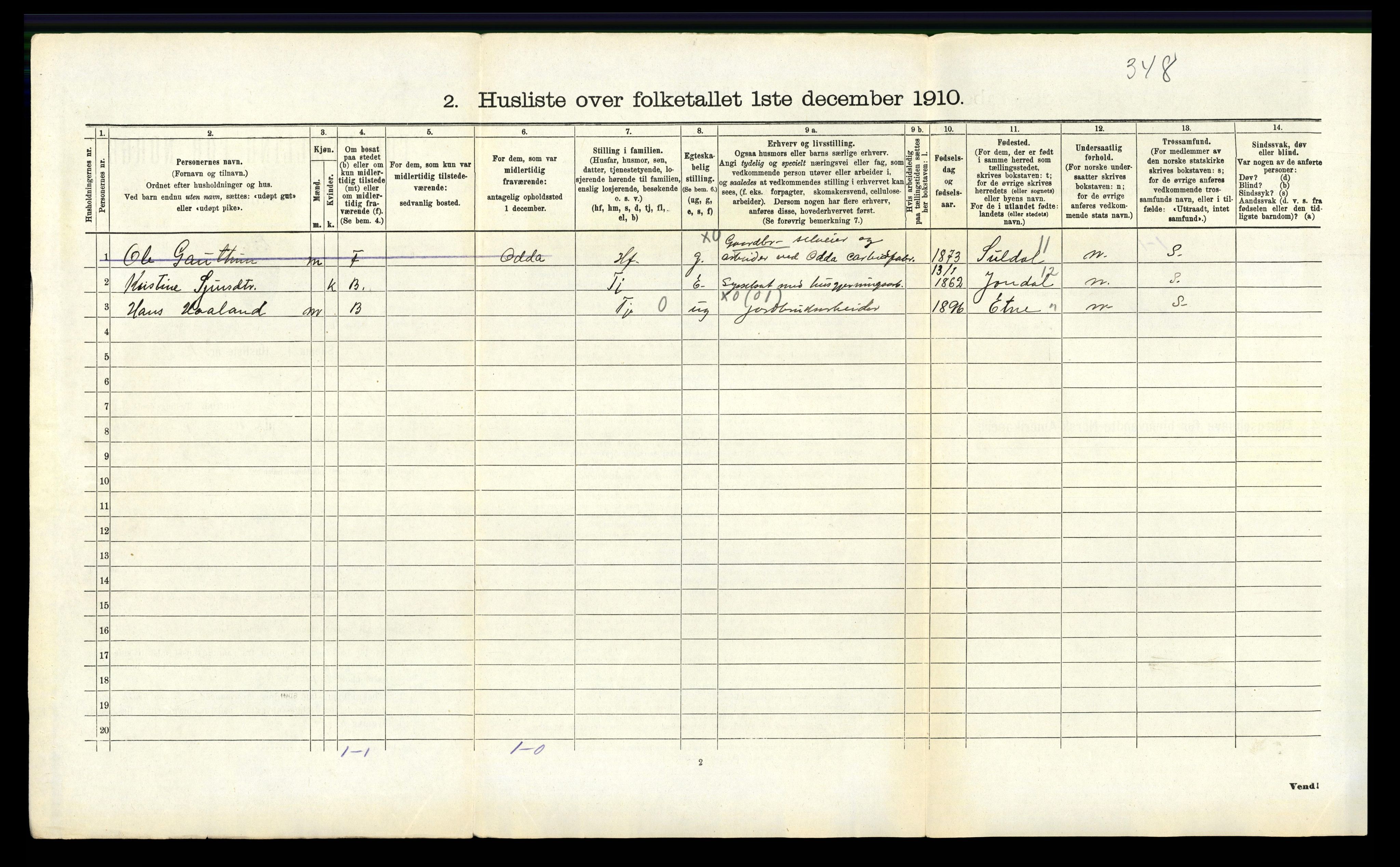 RA, 1910 census for Skånevik, 1910, p. 730