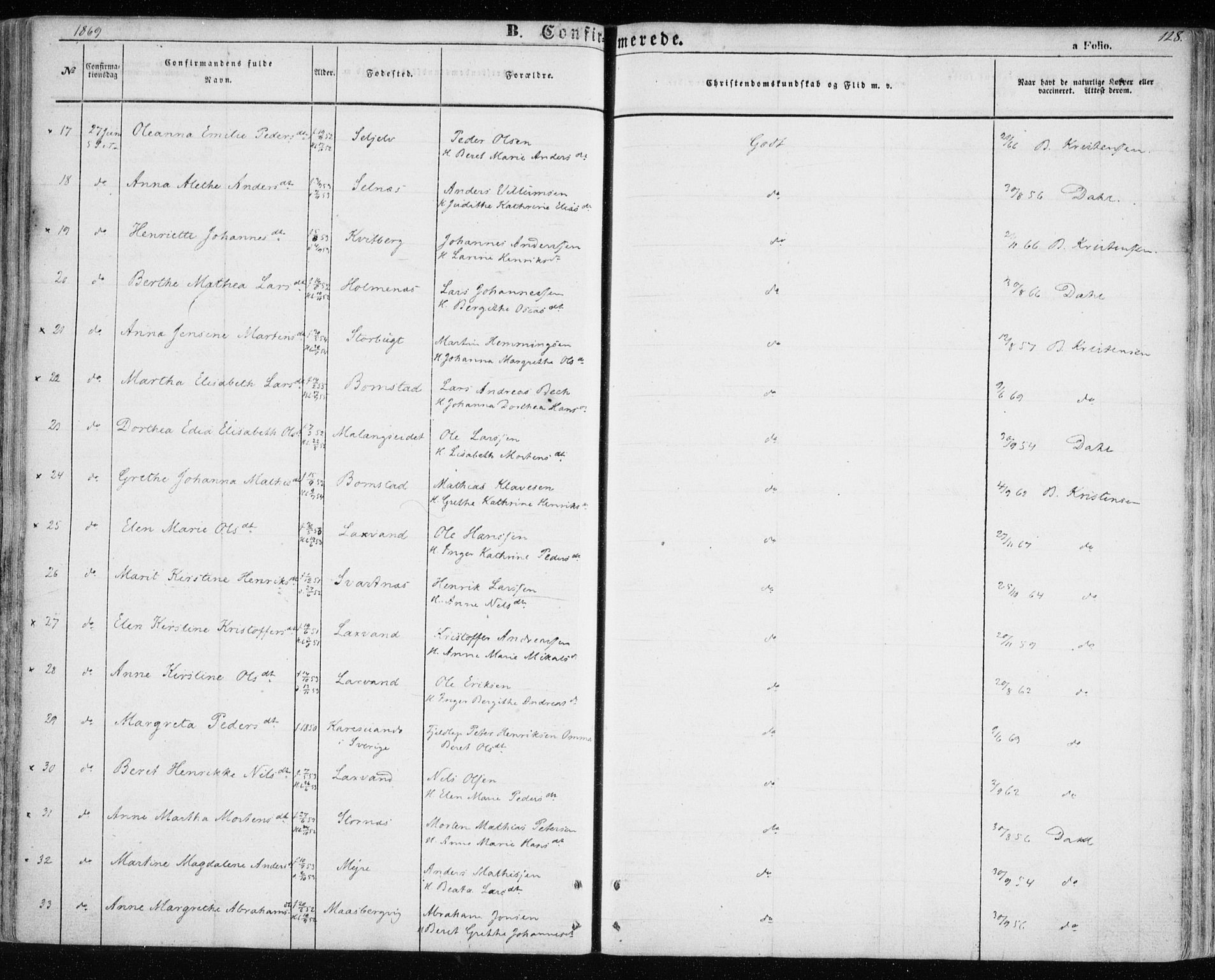 Balsfjord sokneprestembete, SATØ/S-1303/G/Ga/L0003kirke: Parish register (official) no. 3, 1856-1870, p. 128