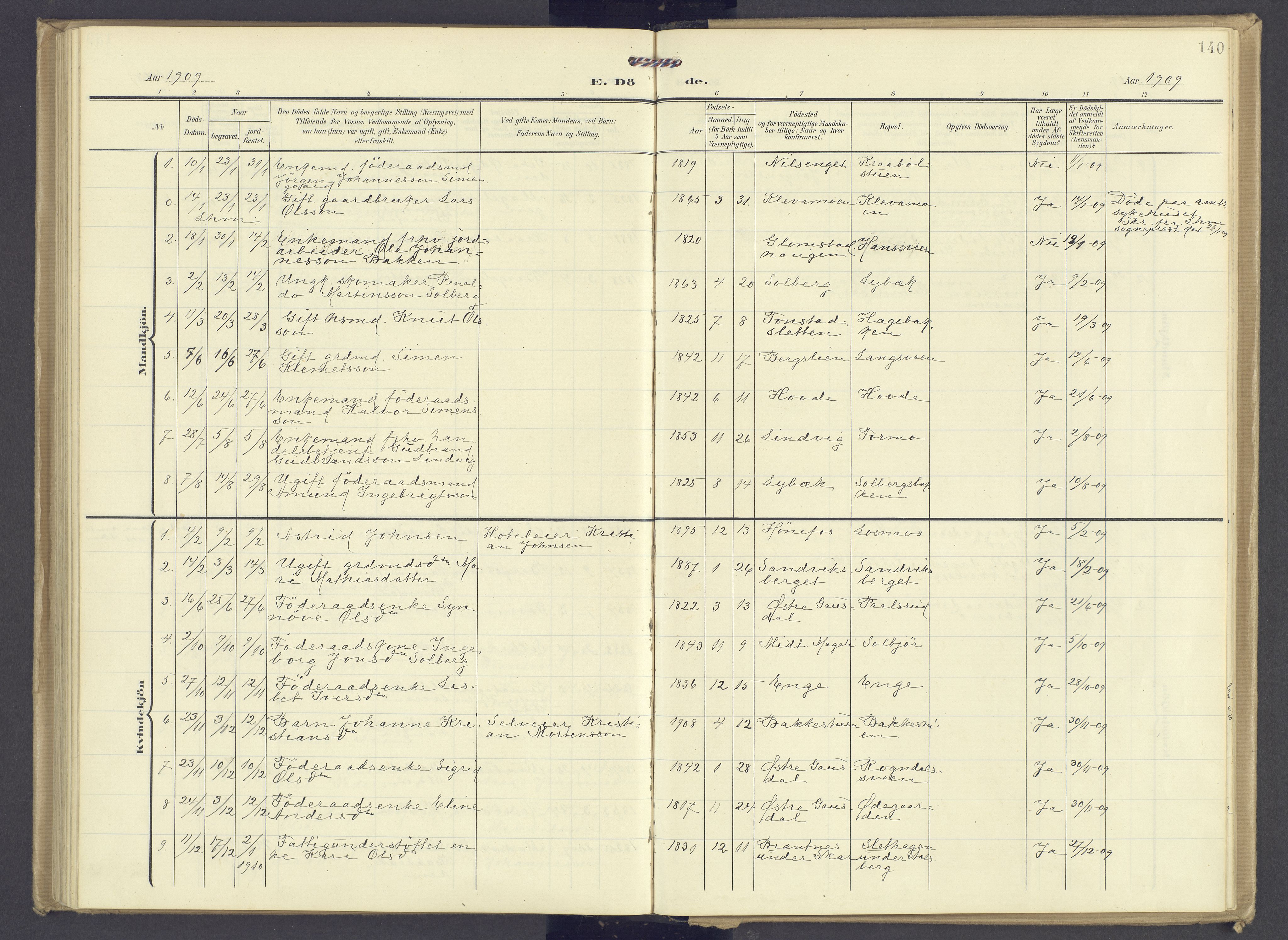 Øyer prestekontor, SAH/PREST-084/H/Ha/Haa/L0013: Parish register (official) no. 13, 1905-1920, p. 140