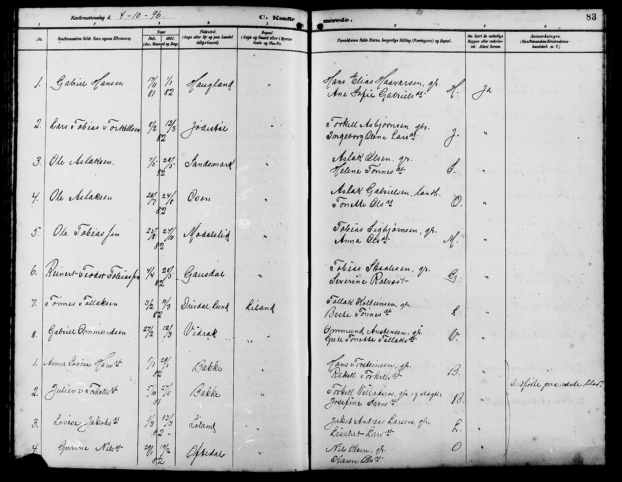 Bakke sokneprestkontor, SAK/1111-0002/F/Fb/Fba/L0003: Parish register (copy) no. B 3, 1894-1910, p. 83