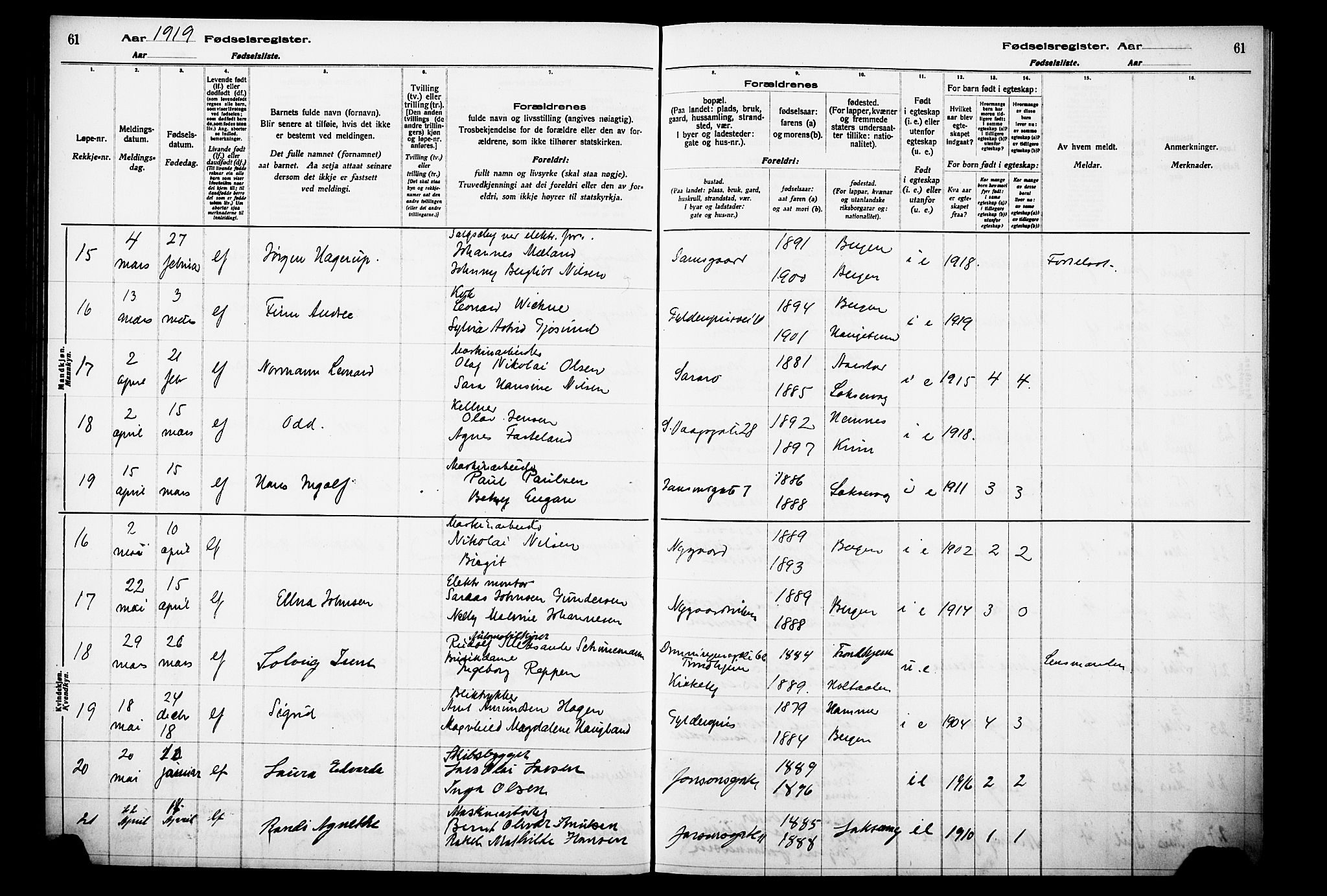 Laksevåg Sokneprestembete, AV/SAB-A-76501/I/Id/L00A1: Birth register no. A 1, 1916-1926, p. 61