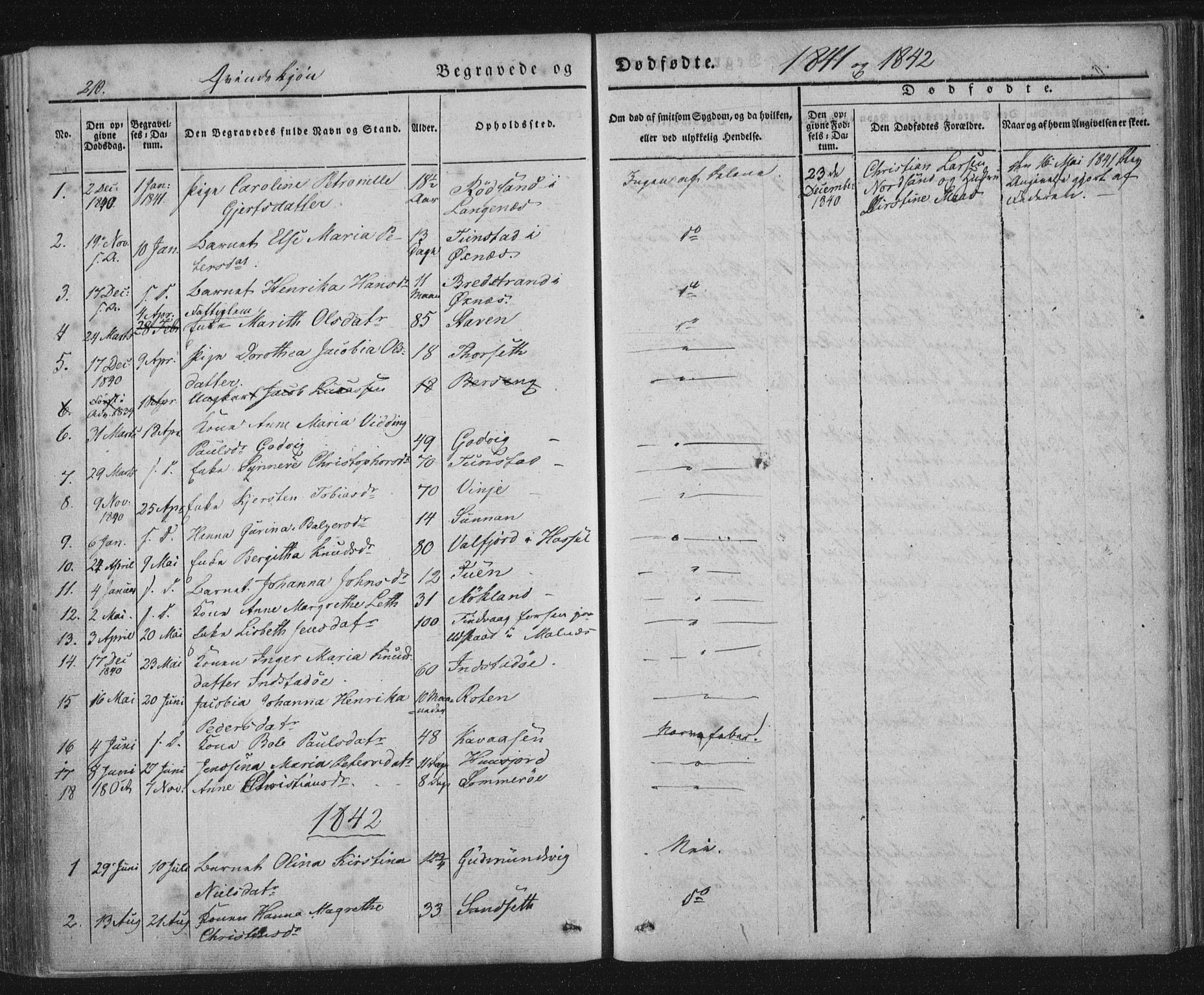 Ministerialprotokoller, klokkerbøker og fødselsregistre - Nordland, AV/SAT-A-1459/893/L1332: Parish register (official) no. 893A05, 1841-1858, p. 210