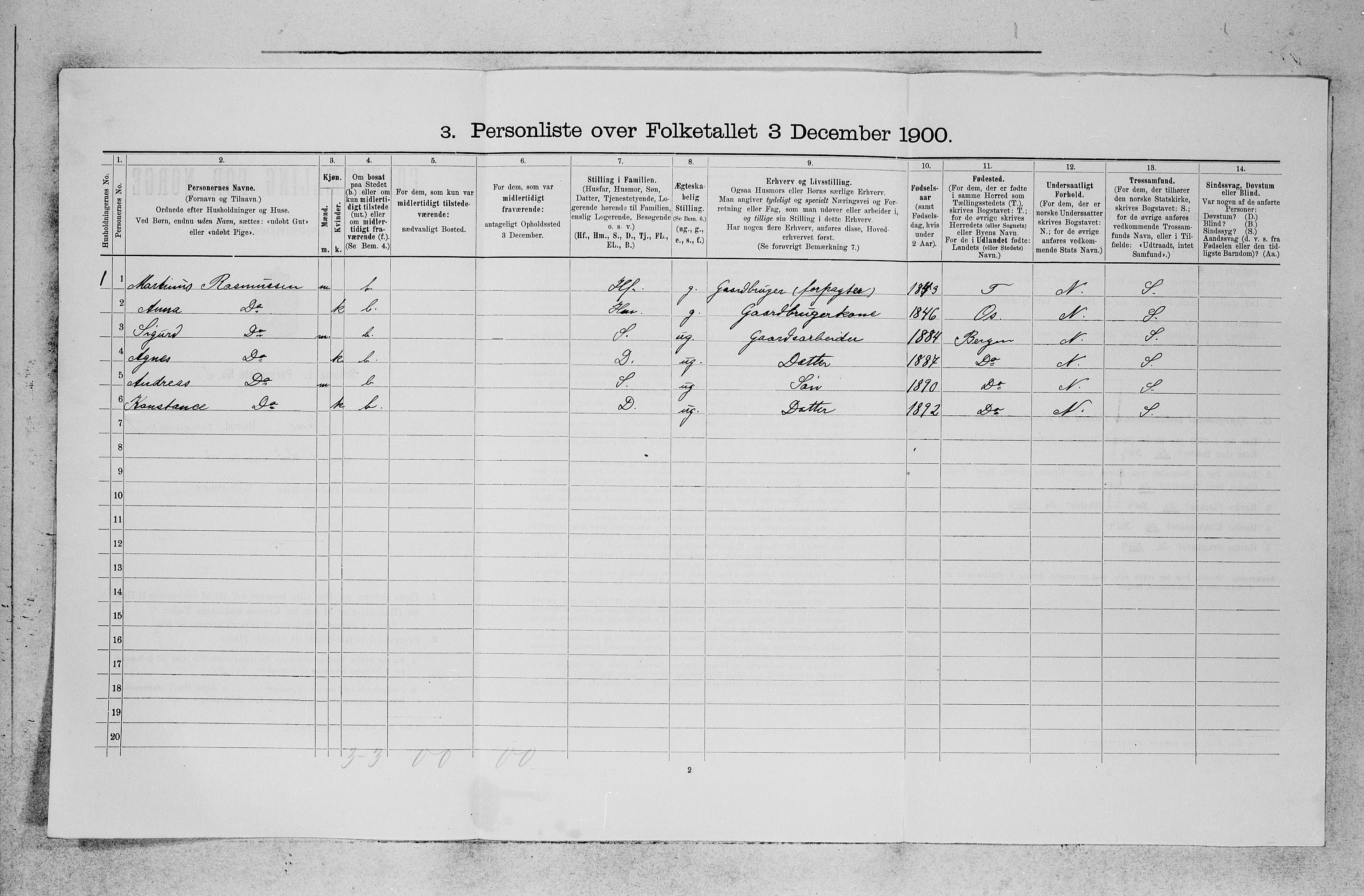 SAB, 1900 census for Fana, 1900, p. 1005