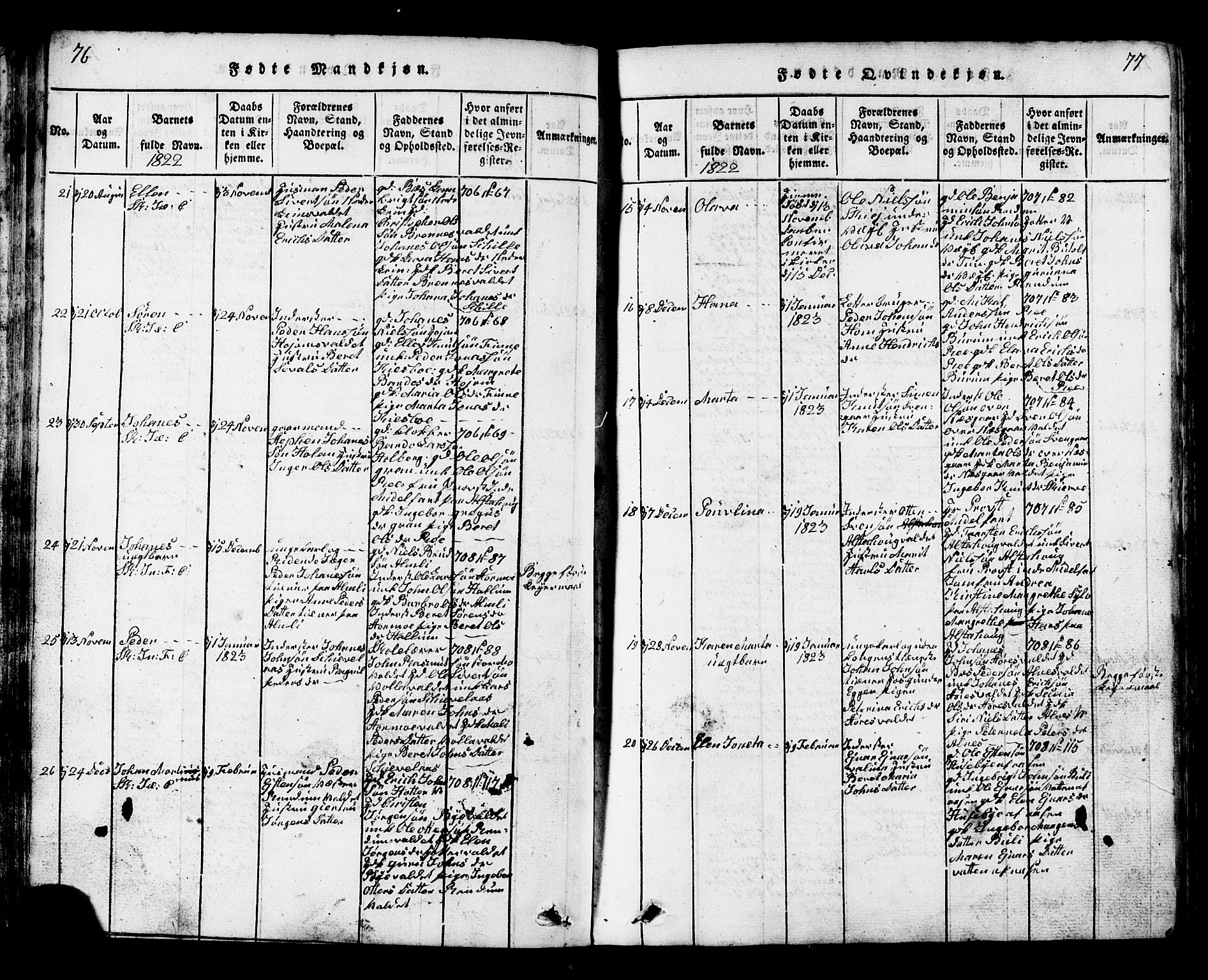 Ministerialprotokoller, klokkerbøker og fødselsregistre - Nord-Trøndelag, SAT/A-1458/717/L0169: Parish register (copy) no. 717C01, 1816-1834, p. 76-77