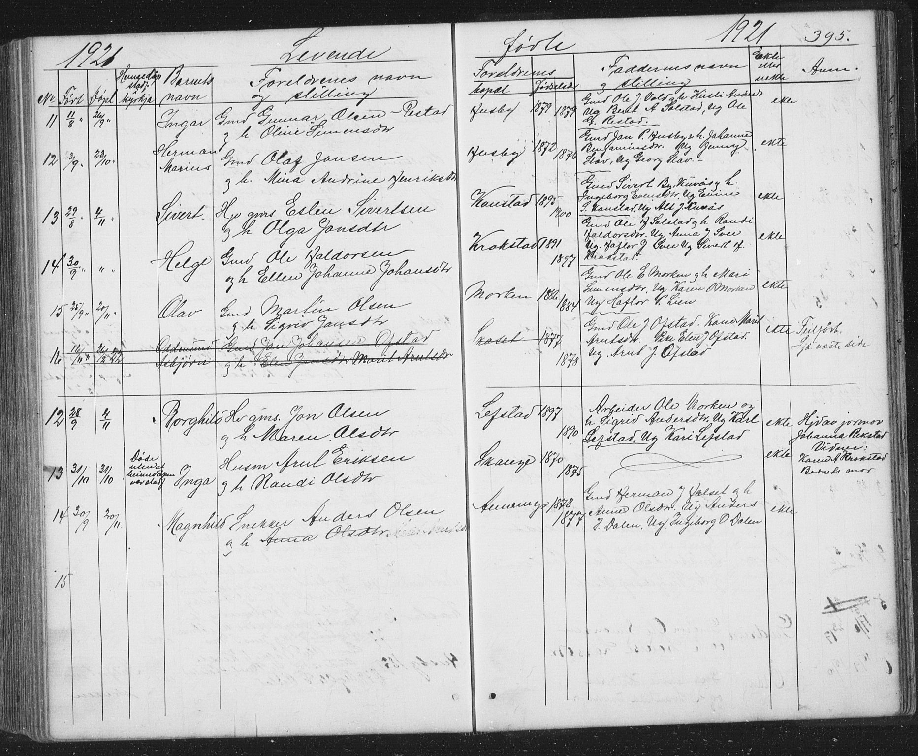 Ministerialprotokoller, klokkerbøker og fødselsregistre - Sør-Trøndelag, SAT/A-1456/667/L0798: Parish register (copy) no. 667C03, 1867-1929, p. 395