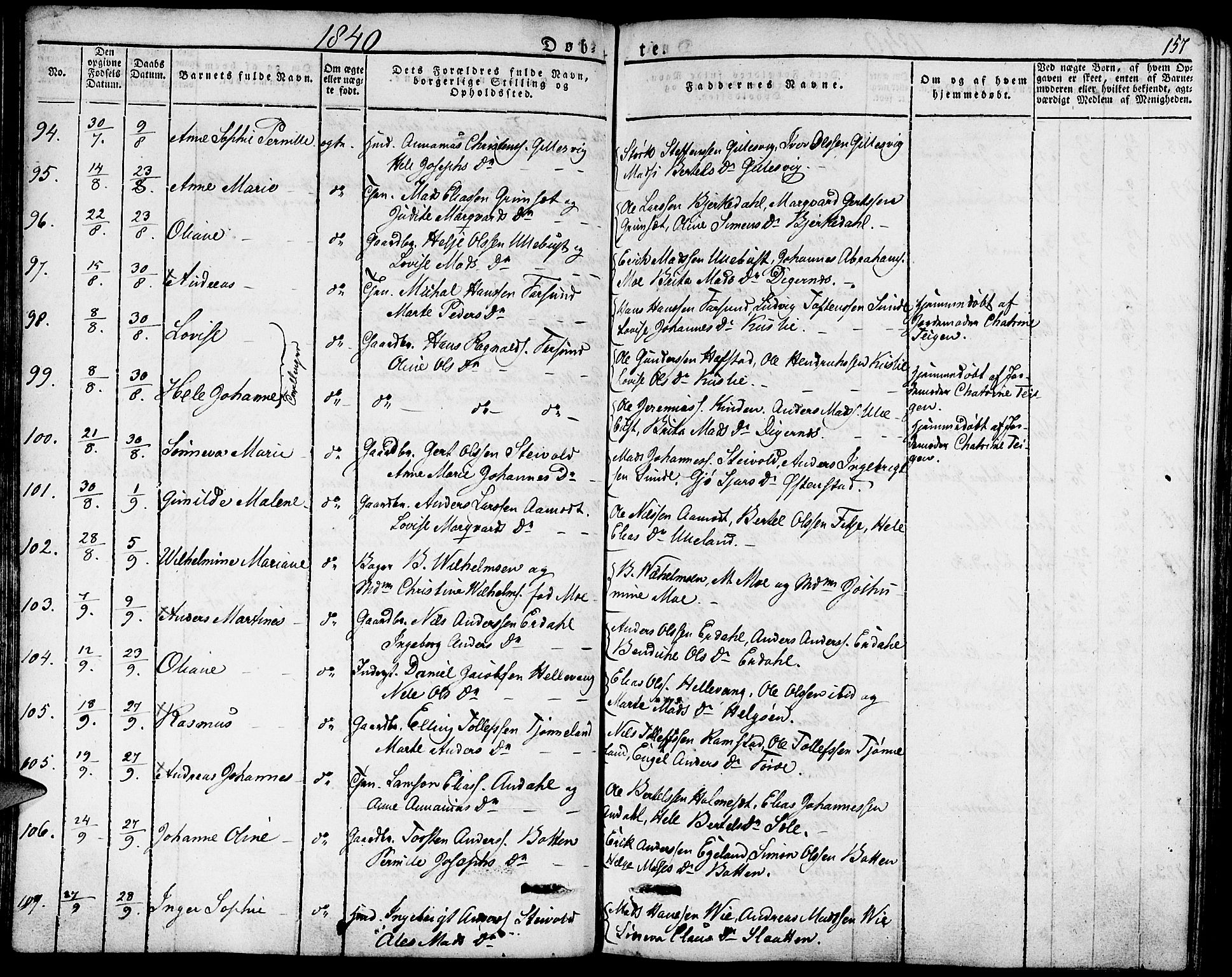 Førde sokneprestembete, AV/SAB-A-79901/H/Haa/Haaa/L0006: Parish register (official) no. A 6, 1821-1842, p. 157