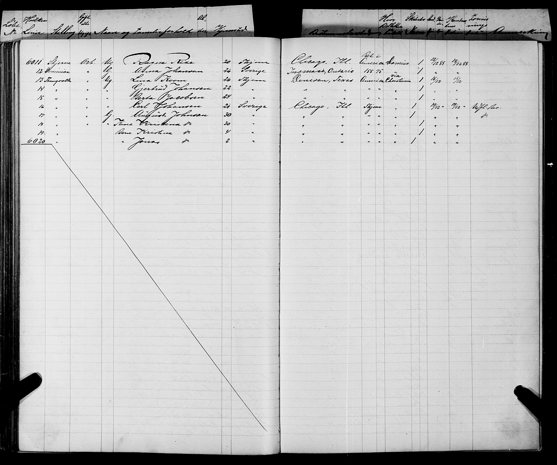 Trondheim politikammer, AV/SAT-A-1887/1/32/L0008: Emigrantprotokoll VIII, 1888-1892