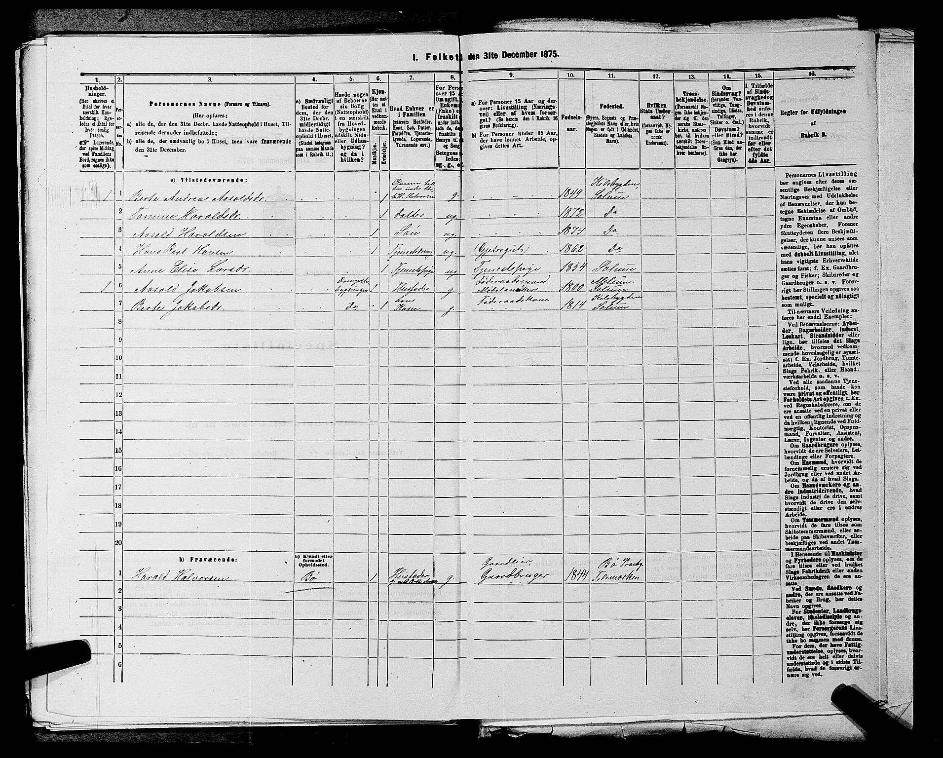 SAKO, 1875 census for 0818P Solum, 1875, p. 1962