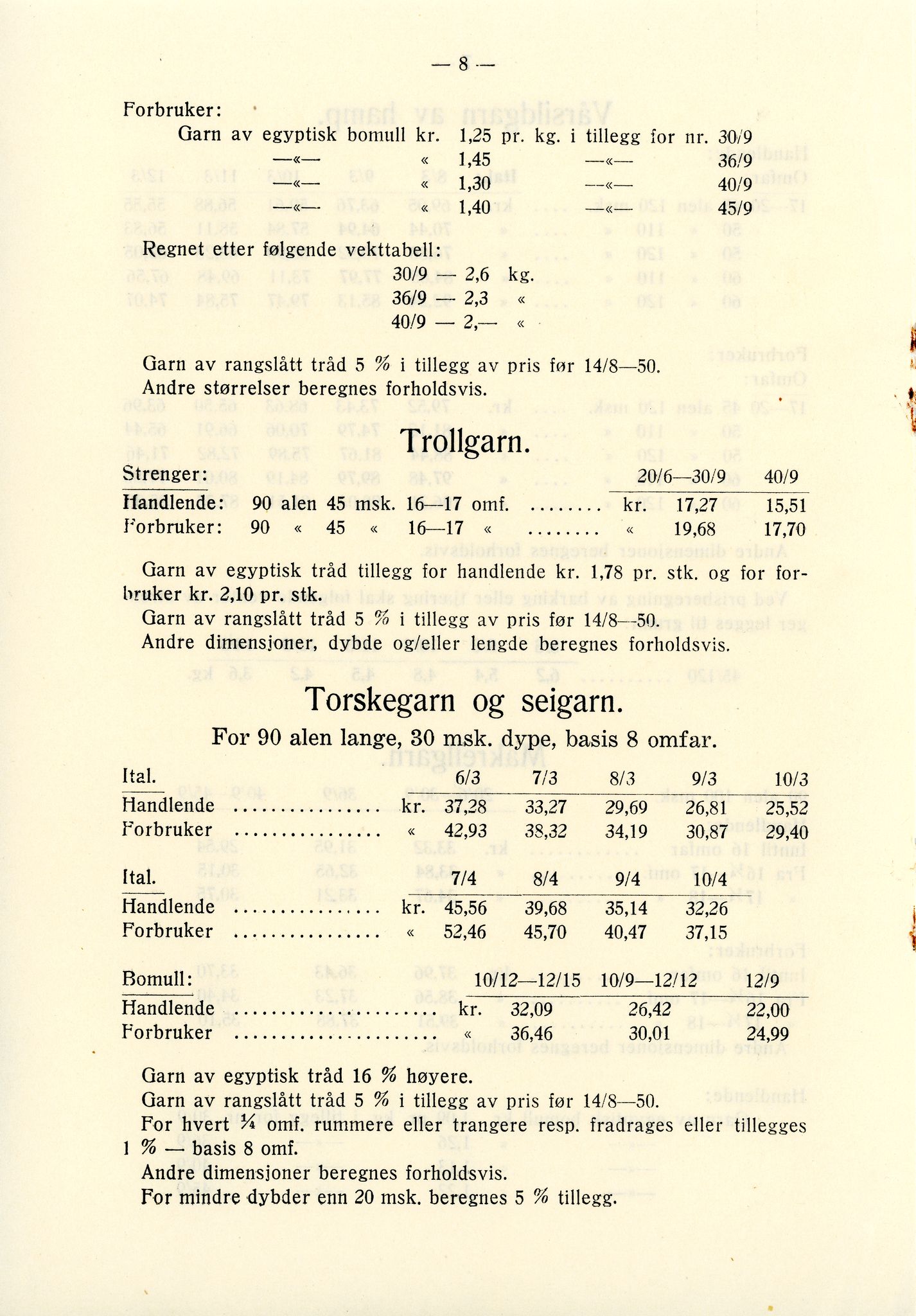 Vardø Fiskersamvirkelag, VAMU/A-0037/D/Da/L0002: Korrespondanse Er-Fi, 1946-1951