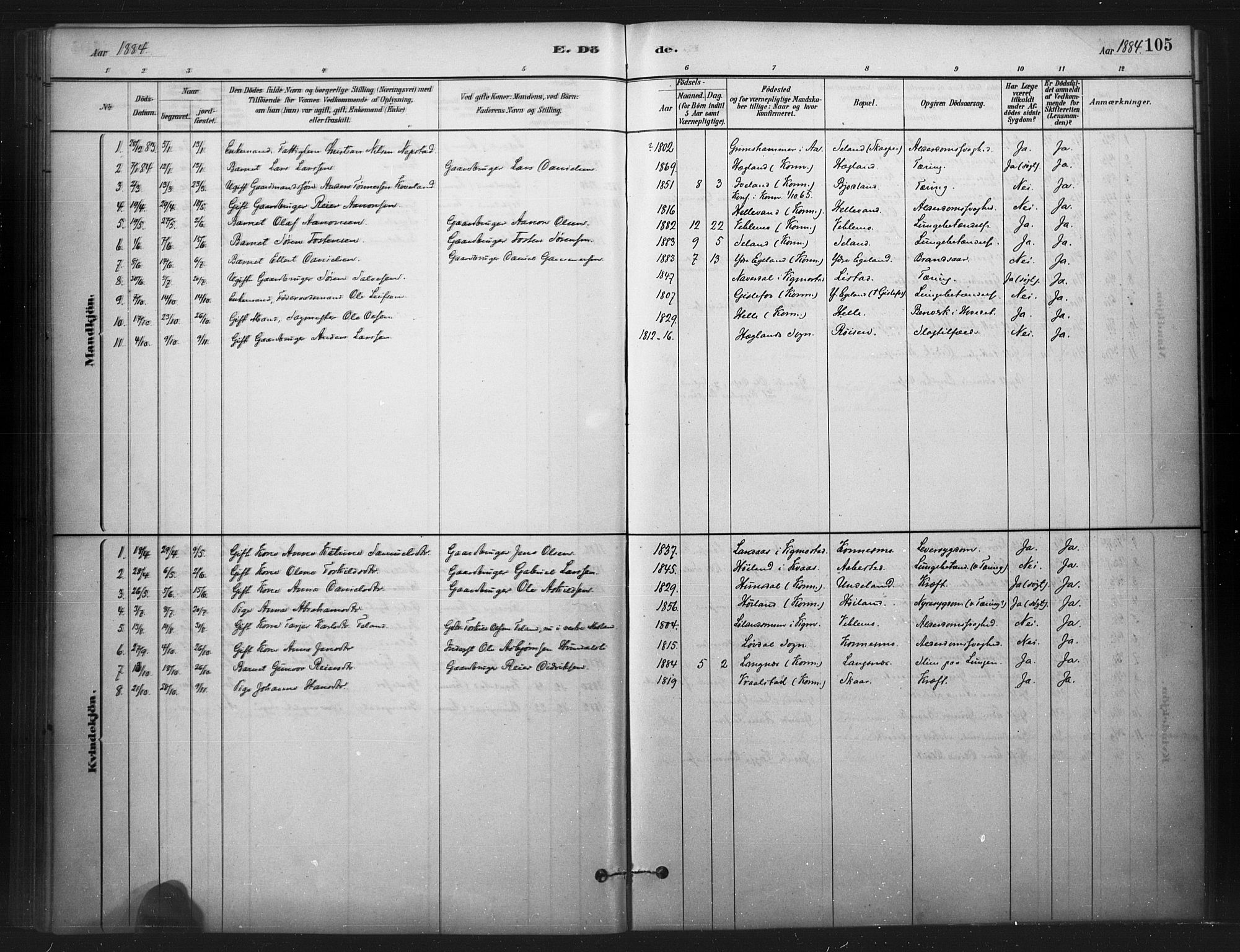 Nord-Audnedal sokneprestkontor, SAK/1111-0032/F/Fa/Faa/L0003: Parish register (official) no. A 3, 1882-1900, p. 105