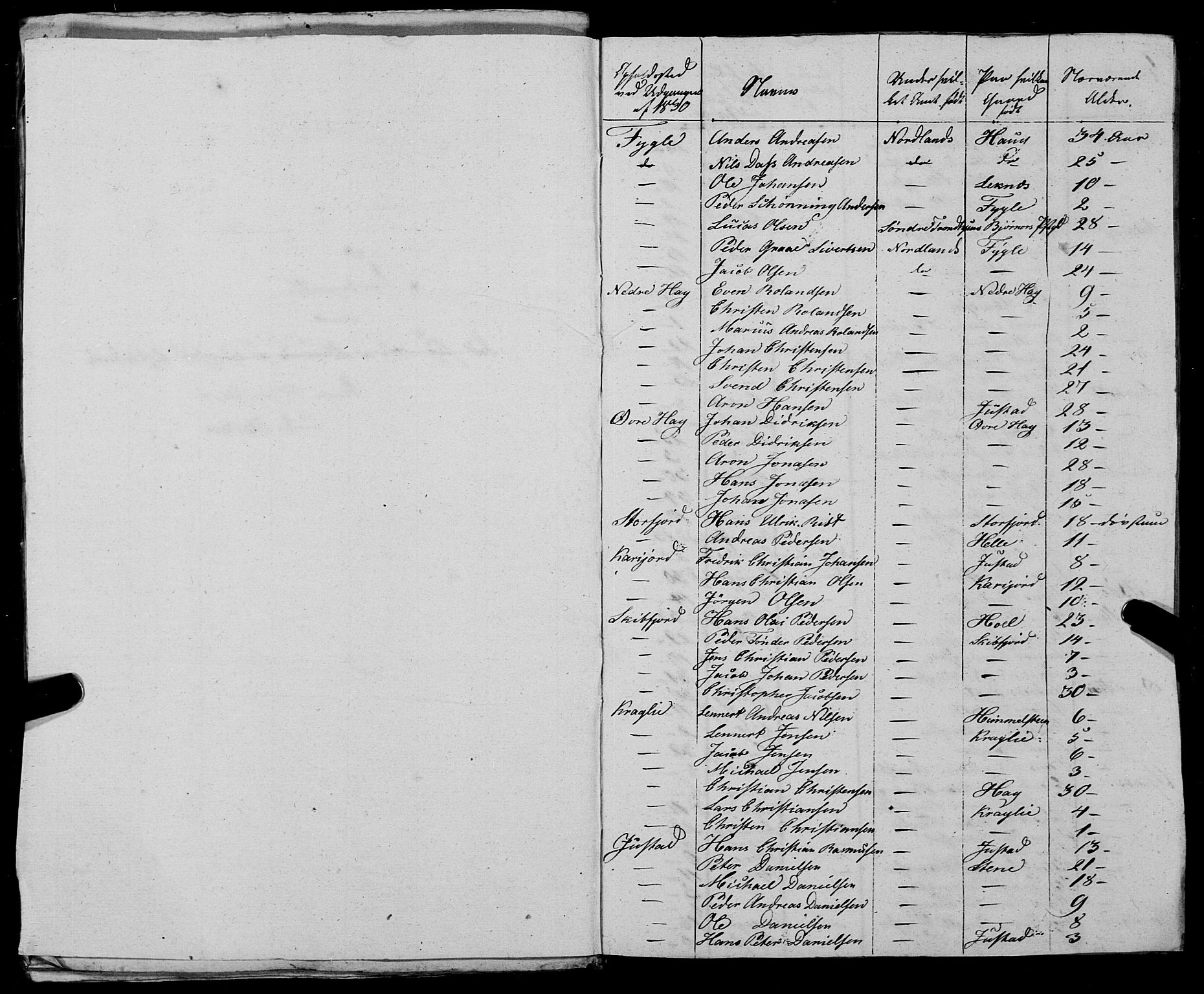 Fylkesmannen i Nordland, AV/SAT-A-0499/1.1/R/Ra/L0026: Innrulleringsmanntall for Buksnes og Hol, 1806-1837, p. 281