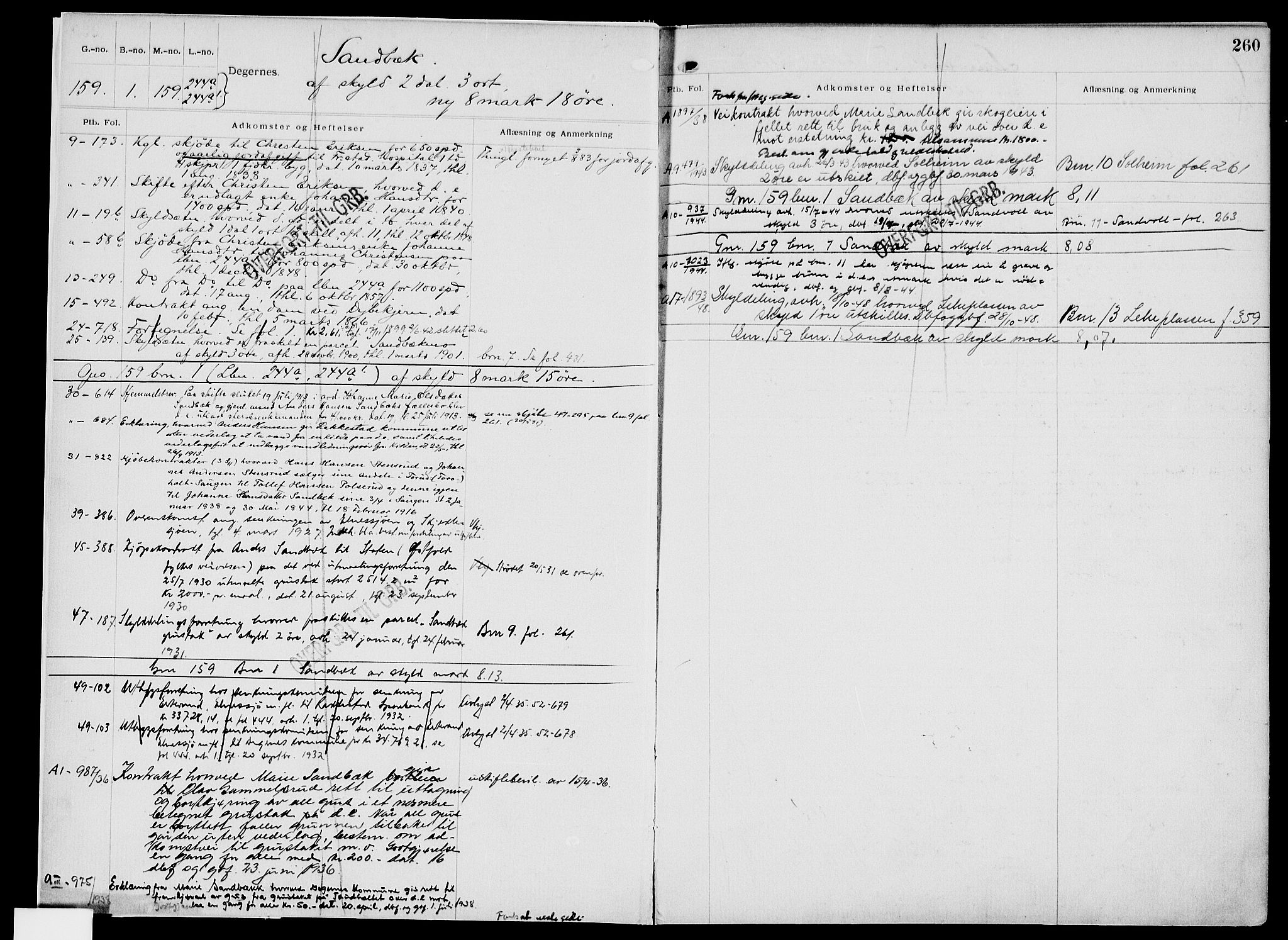 Rakkestad sorenskriveri, SAO/A-10686/G/Ga/Gac/L0006b: Mortgage register no. III 6b, 1792-1956, p. 260