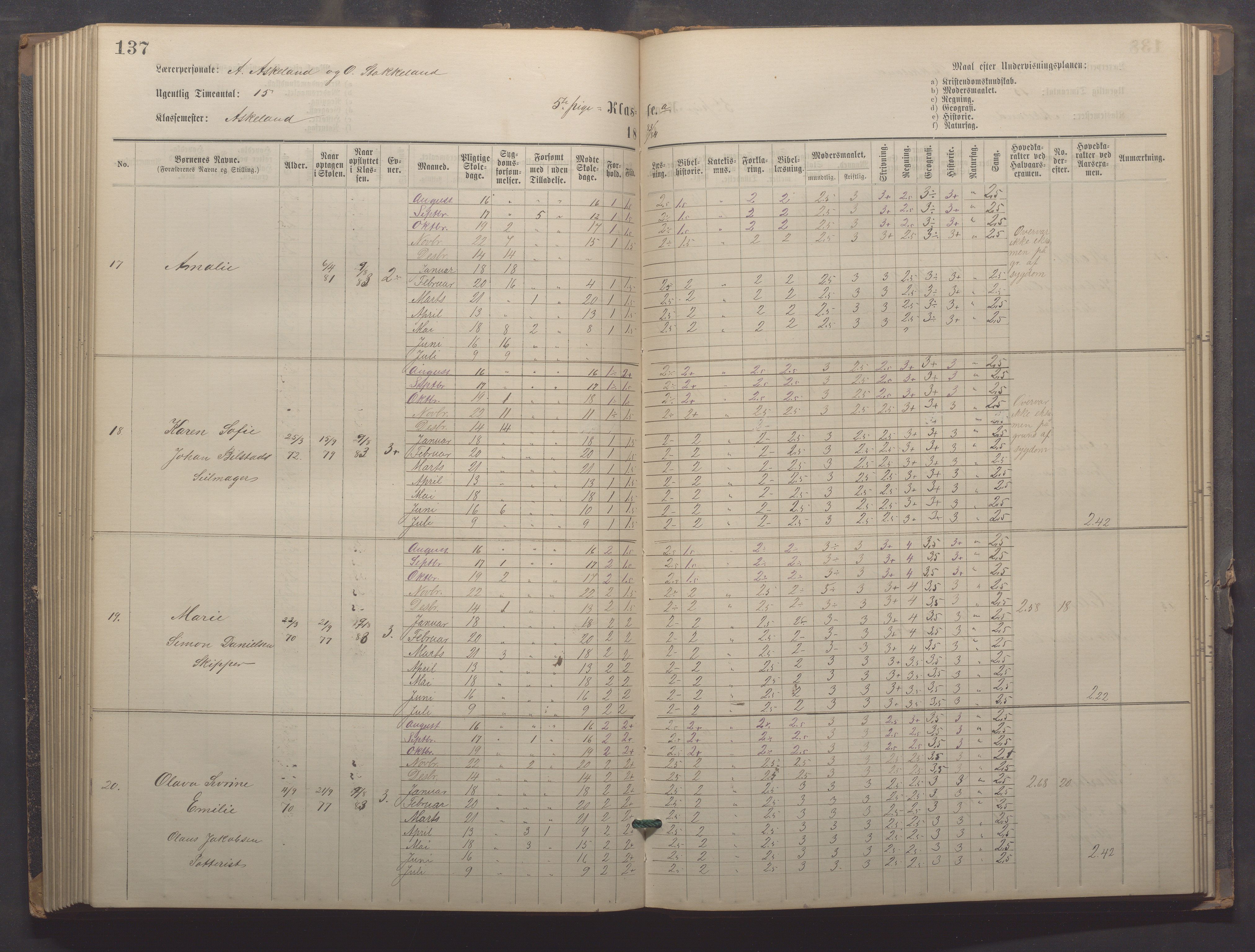 Egersund kommune (Ladested) - Egersund almueskole/folkeskole, IKAR/K-100521/H/L0021: Skoleprotokoll - Almueskolen, 7. klasse, 1878-1886, p. 137