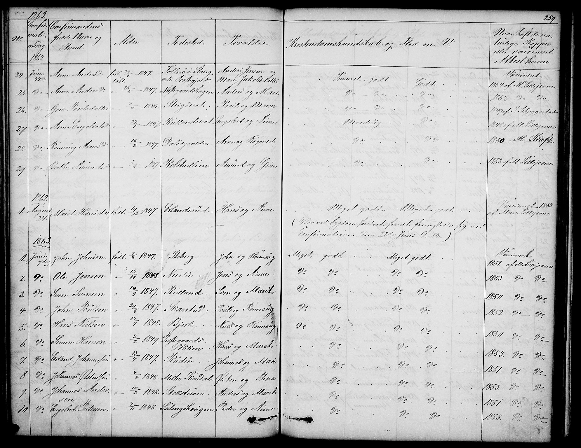 Sør-Fron prestekontor, SAH/PREST-010/H/Ha/Hab/L0001: Parish register (copy) no. 1, 1844-1863, p. 259