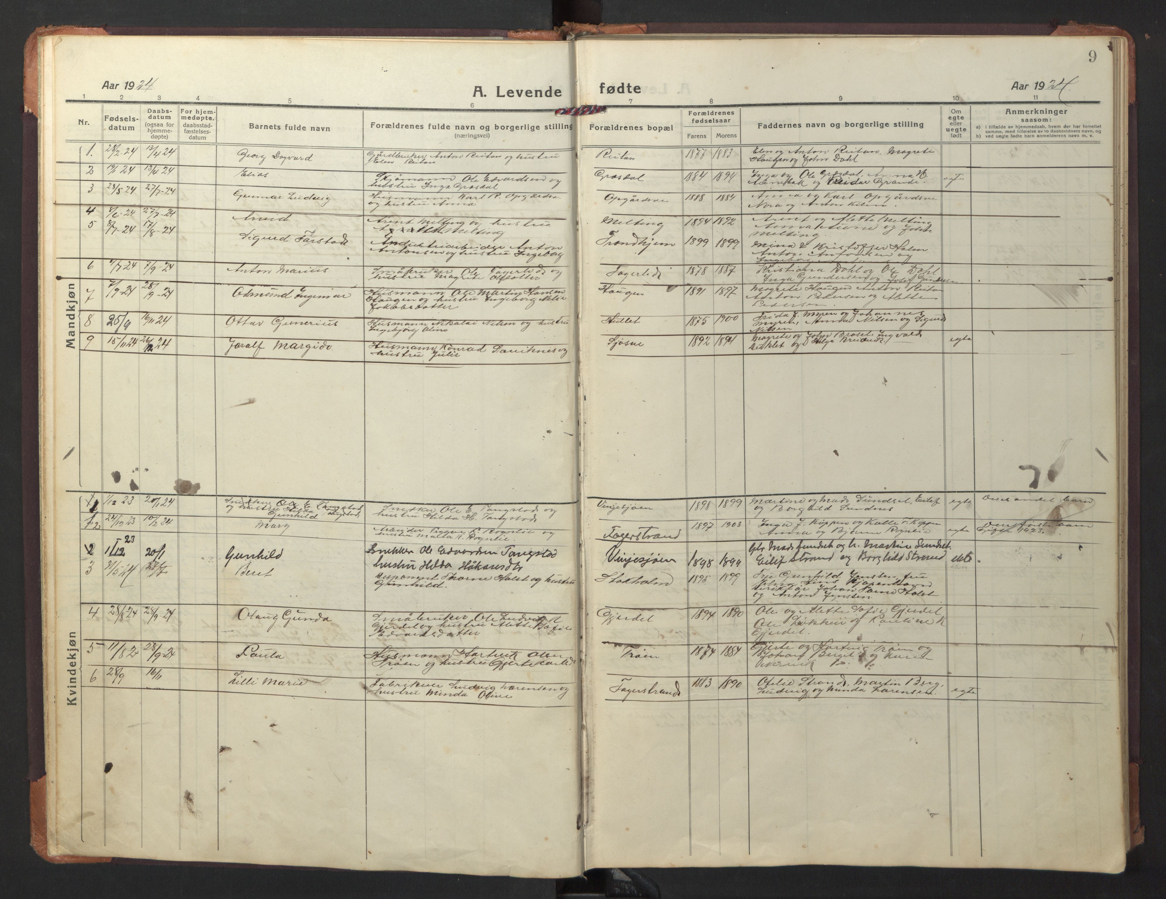 Ministerialprotokoller, klokkerbøker og fødselsregistre - Nord-Trøndelag, SAT/A-1458/733/L0328: Parish register (copy) no. 733C03, 1919-1966, p. 9