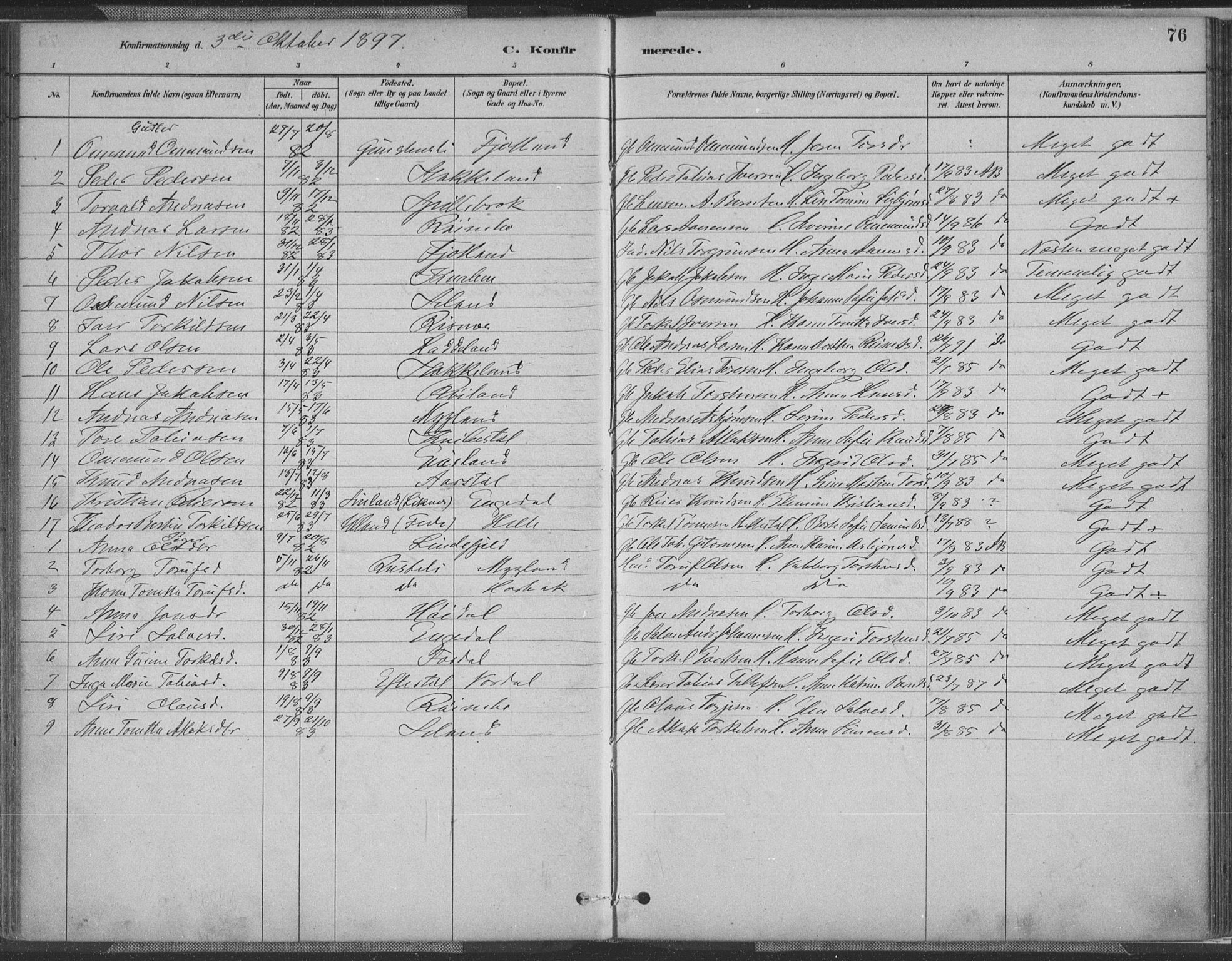 Fjotland sokneprestkontor, AV/SAK-1111-0010/F/Fa/L0002: Parish register (official) no. A 2, 1880-1898, p. 76