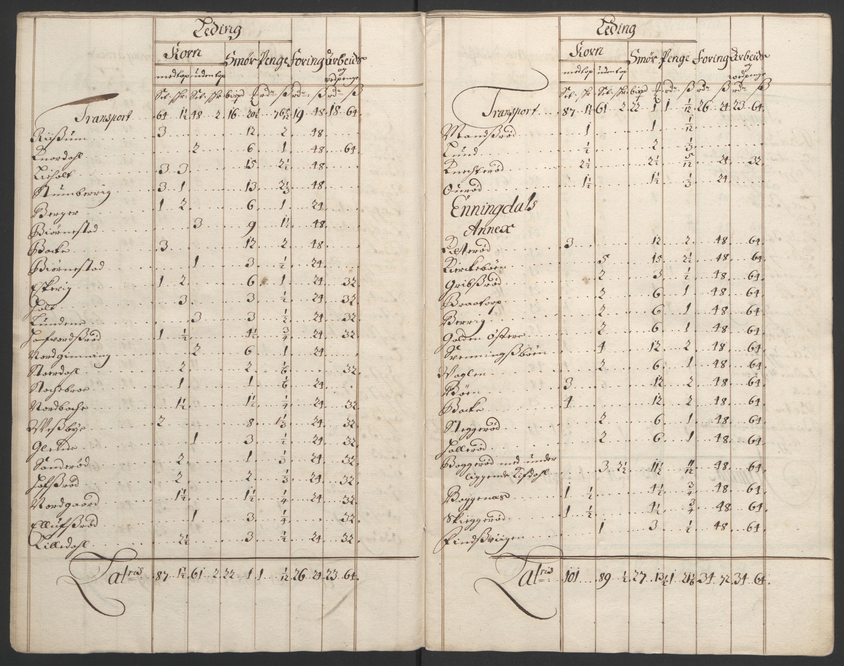 Rentekammeret inntil 1814, Reviderte regnskaper, Fogderegnskap, AV/RA-EA-4092/R01/L0012: Fogderegnskap Idd og Marker, 1694-1695, p. 23