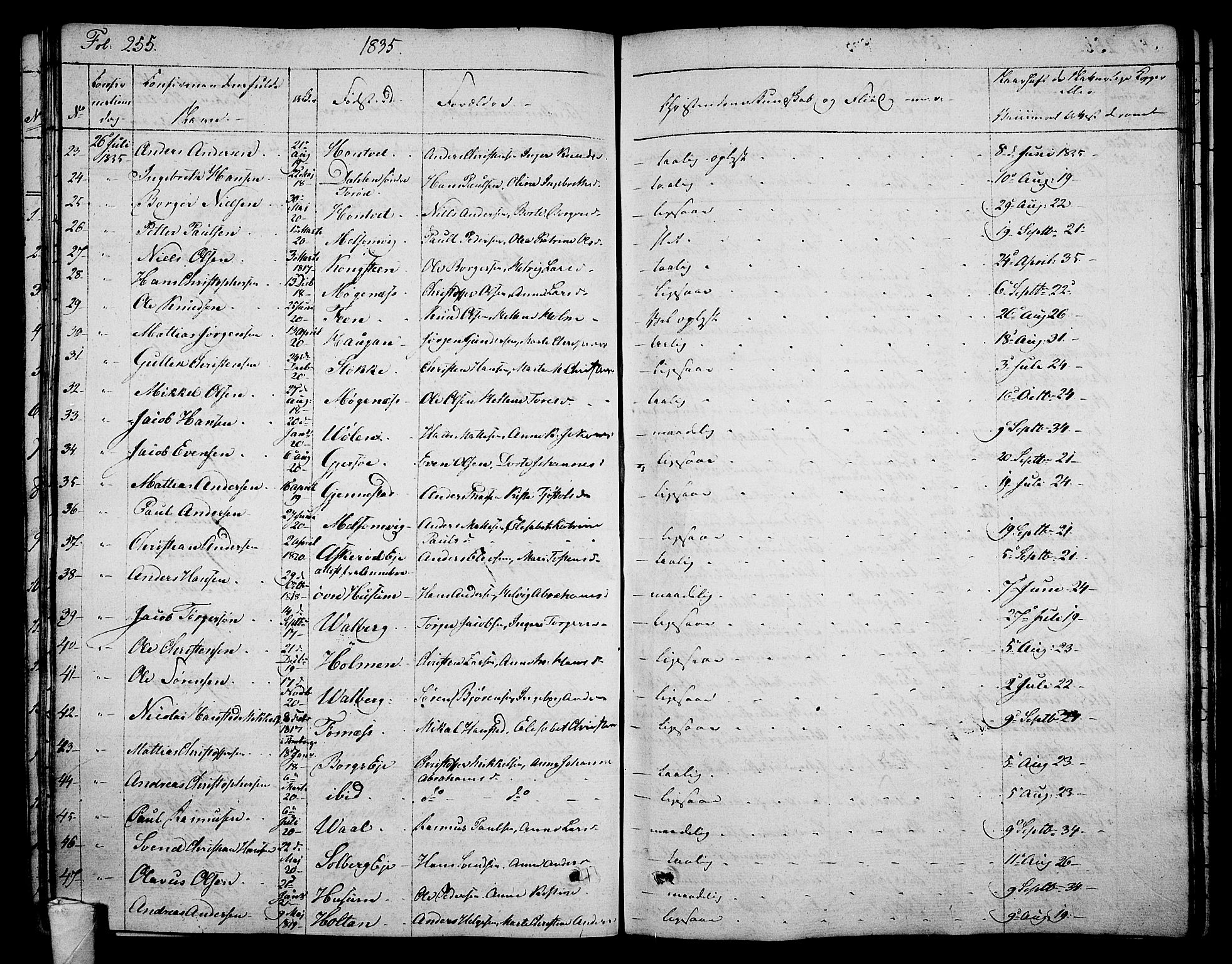 Stokke kirkebøker, AV/SAKO-A-320/F/Fa/L0006: Parish register (official) no. I 6, 1826-1843, p. 255