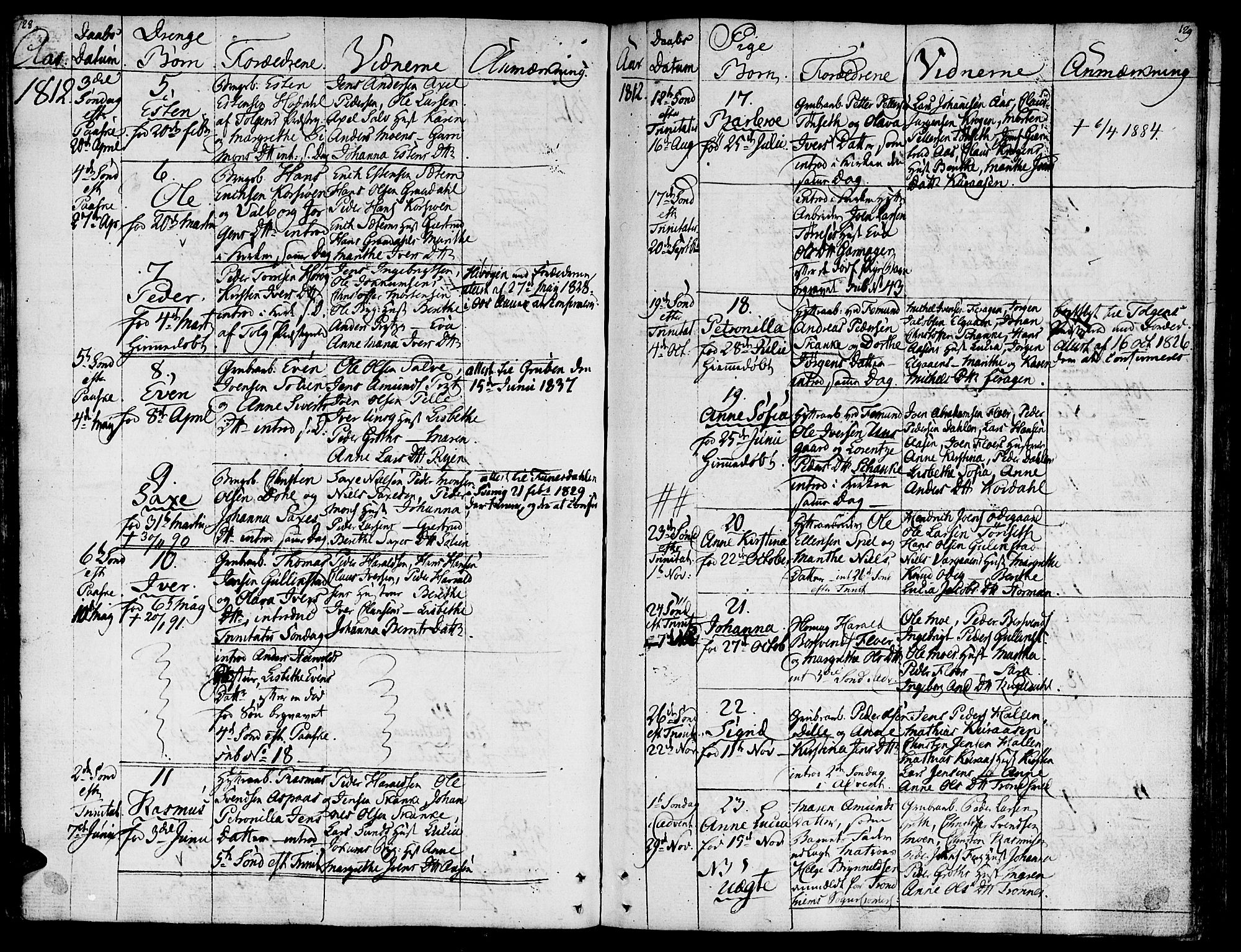 Ministerialprotokoller, klokkerbøker og fødselsregistre - Sør-Trøndelag, SAT/A-1456/681/L0928: Parish register (official) no. 681A06, 1806-1816, p. 128-129