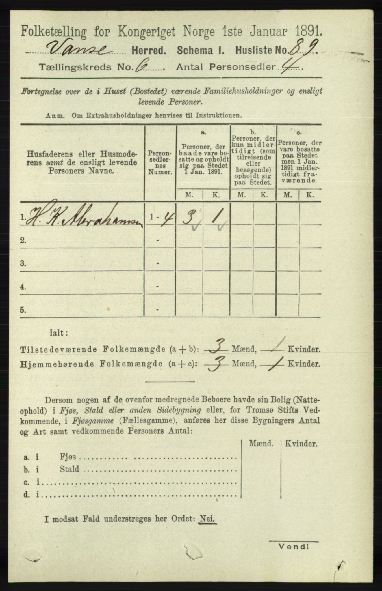 RA, 1891 census for 1041 Vanse, 1891, p. 3488