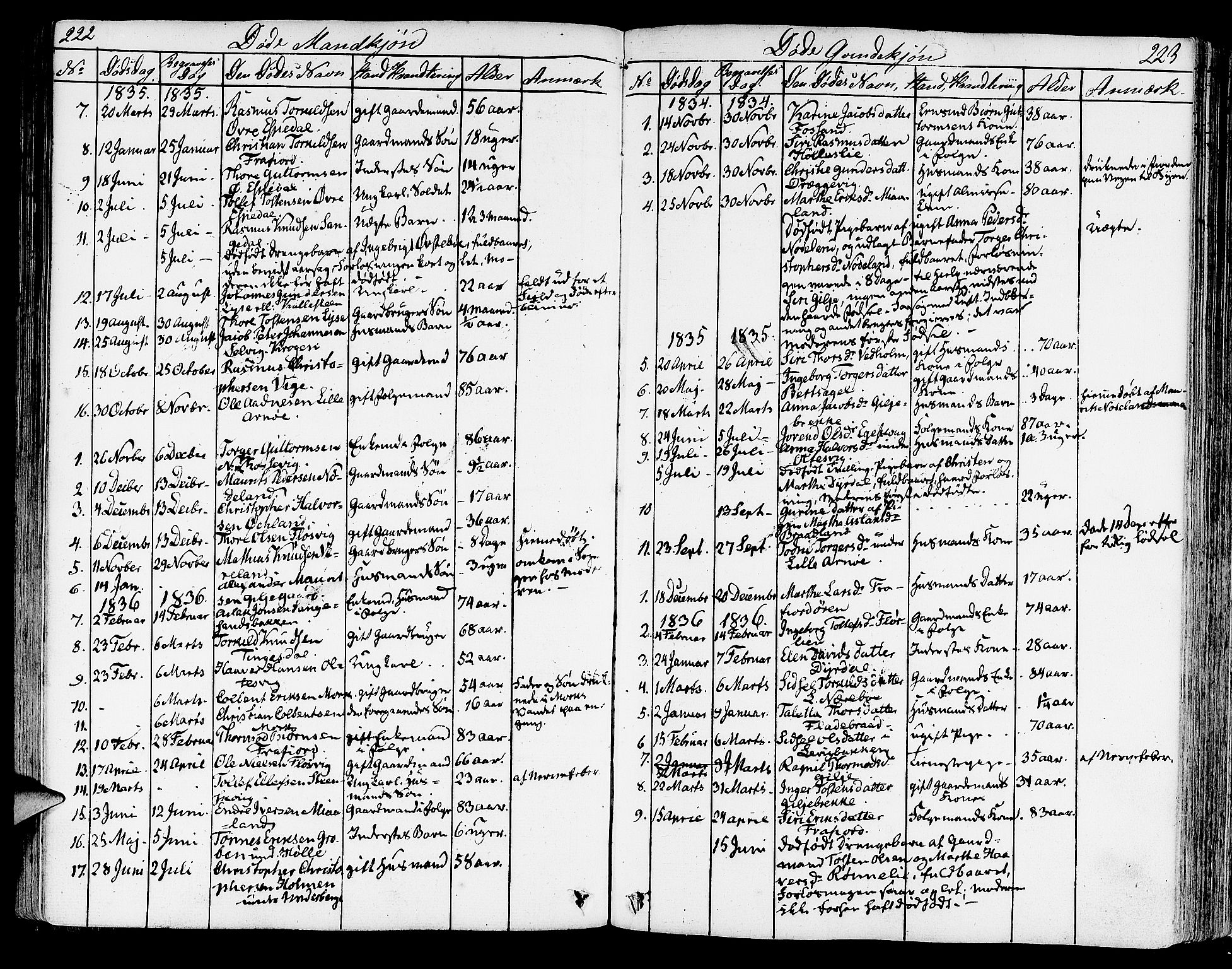 Strand sokneprestkontor, AV/SAST-A-101828/H/Ha/Haa/L0005: Parish register (official) no. A 5, 1833-1854, p. 222-223