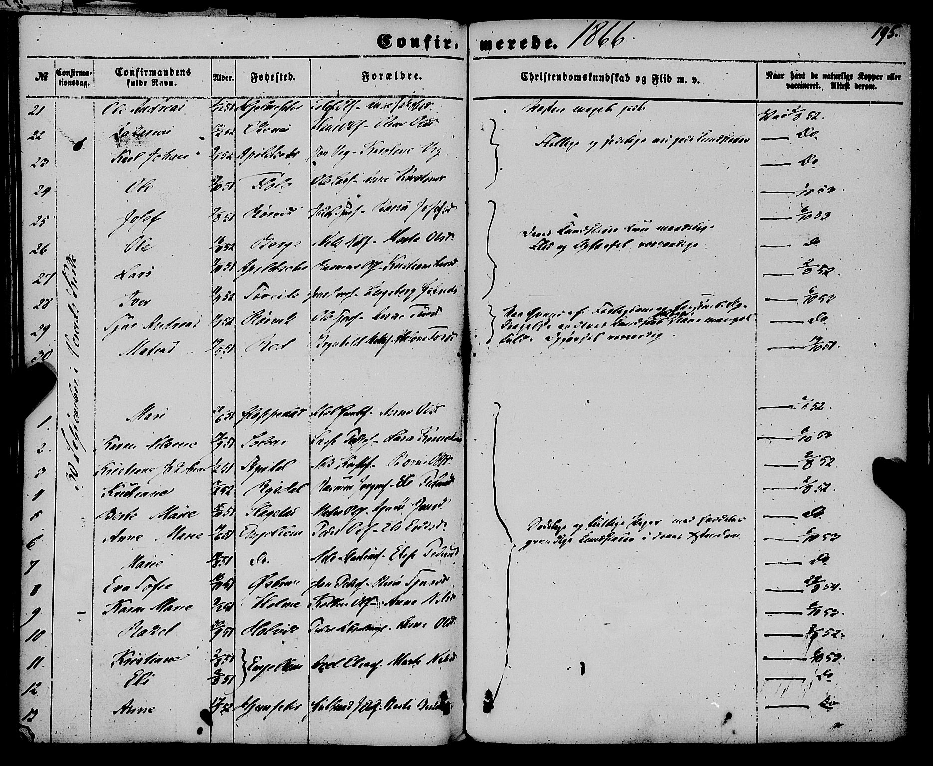 Gloppen sokneprestembete, SAB/A-80101/H/Haa/Haaa/L0009: Parish register (official) no. A 9, 1855-1870, p. 195