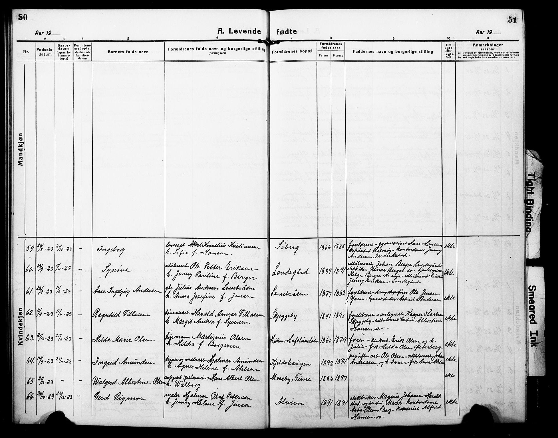 Tune prestekontor Kirkebøker, AV/SAO-A-2007/G/Ga/L0004: Parish register (copy) no. I 4, 1919-1928, p. 50-51