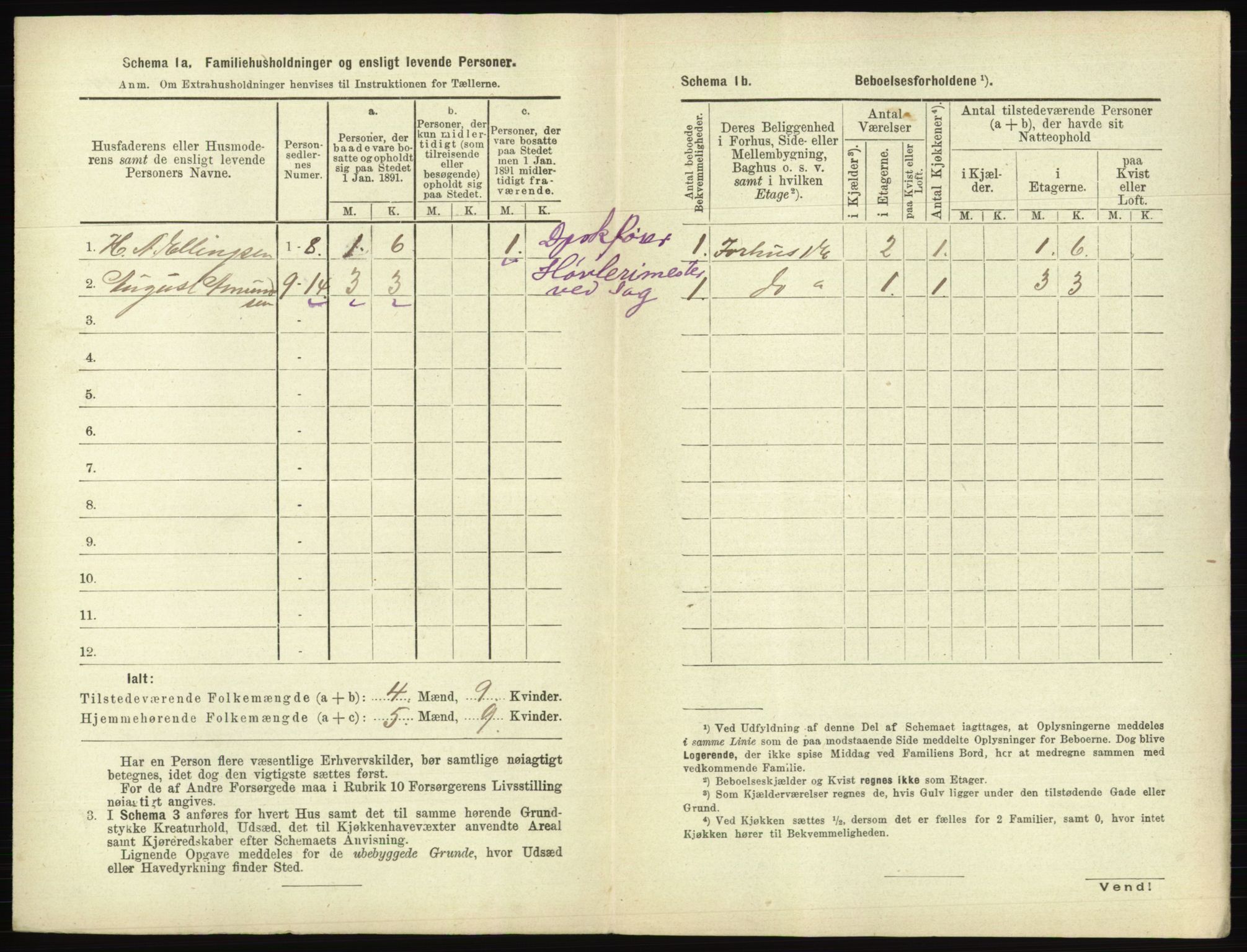 RA, 1891 census for 0104 Moss, 1891, p. 1113