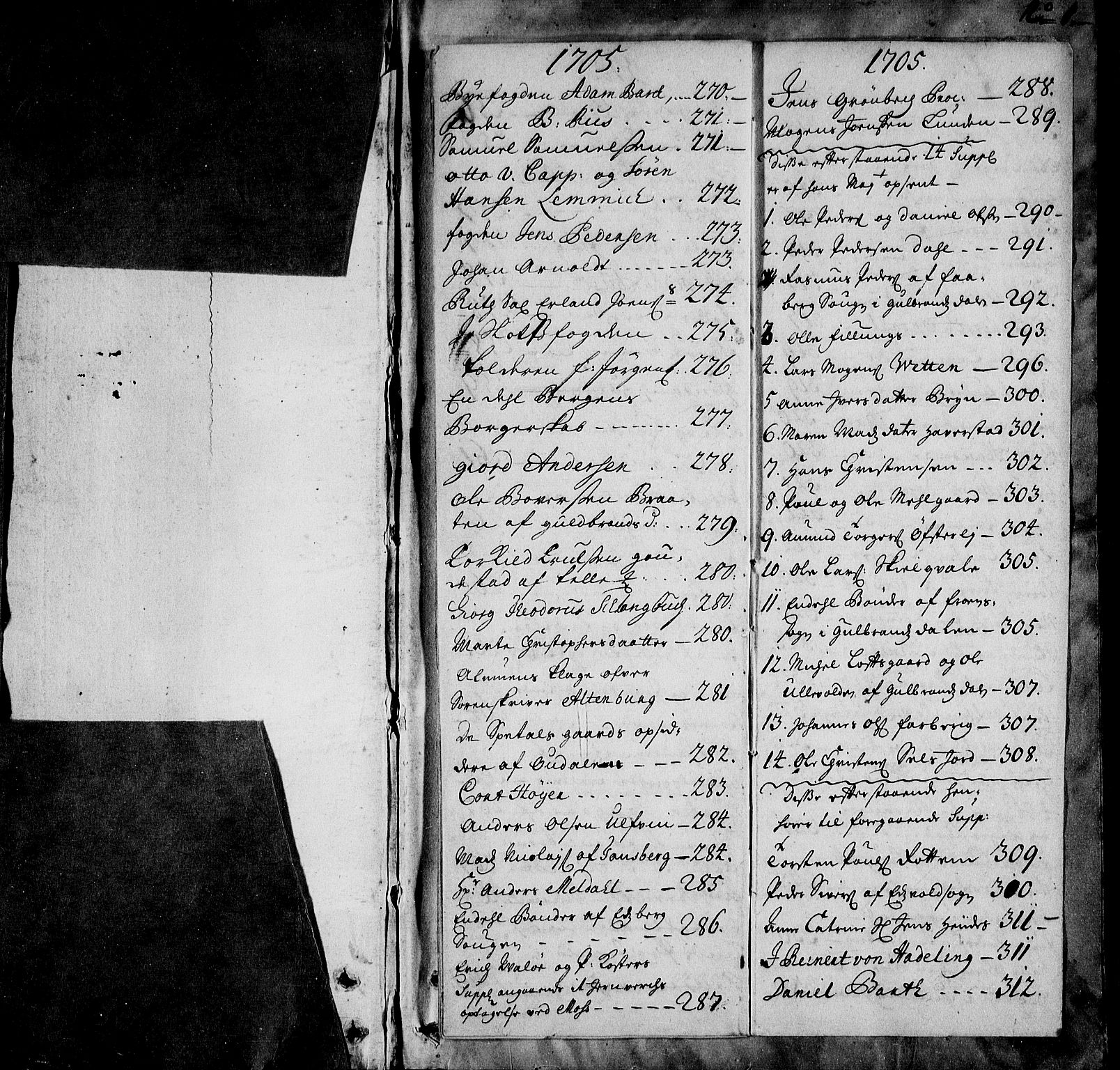 Stattholderembetet 1572-1771, AV/RA-EA-2870/Ad/L0006: Supplikasjons- og resolusjonsprotokoll, 1699-1706
