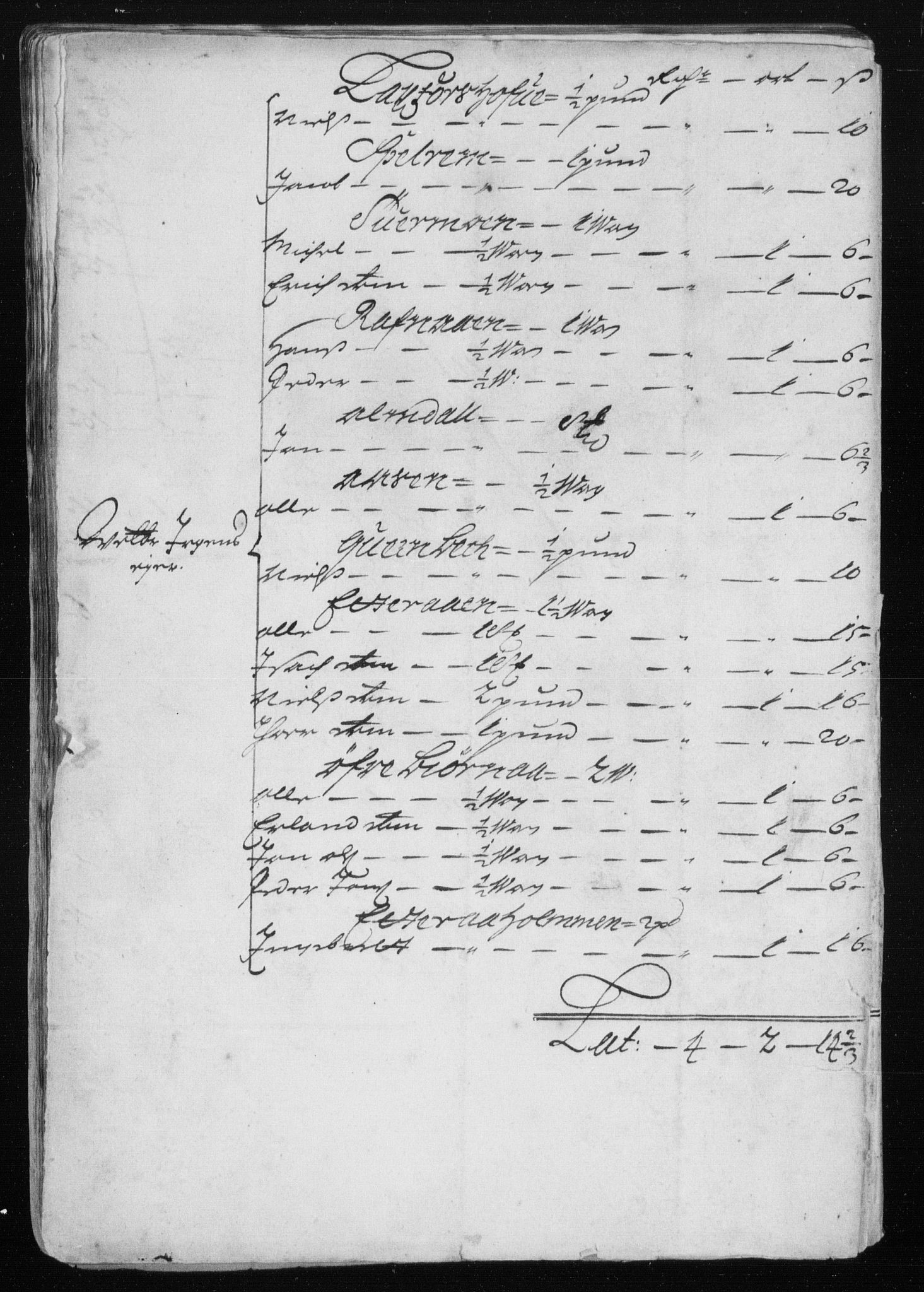 Rentekammeret inntil 1814, Reviderte regnskaper, Stiftamtstueregnskaper, Trondheim stiftamt og Nordland amt, AV/RA-EA-6044/R/Rh/L0011: Nordland amt, 1688