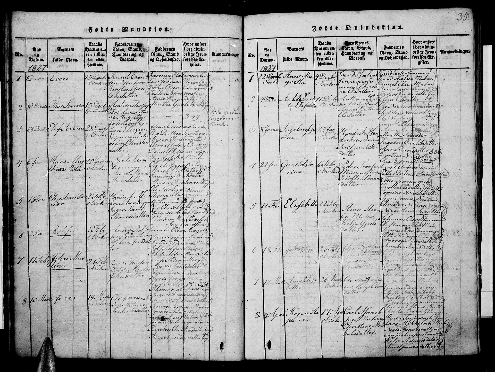 Risør sokneprestkontor, SAK/1111-0035/F/Fb/L0004: Parish register (copy) no. B 4, 1816-1848, p. 35