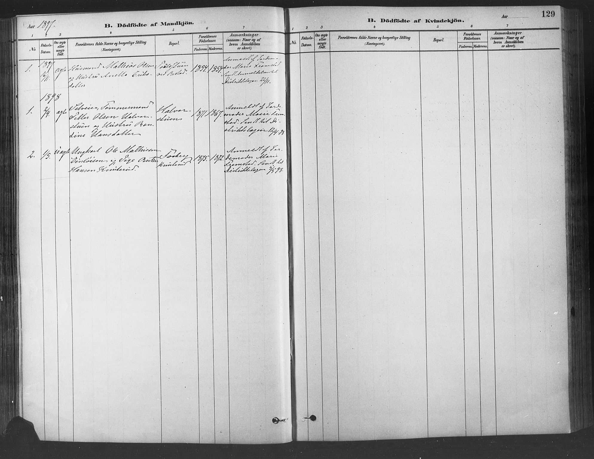 Fåberg prestekontor, AV/SAH-PREST-086/H/Ha/Haa/L0009: Parish register (official) no. 9, 1879-1898, p. 129