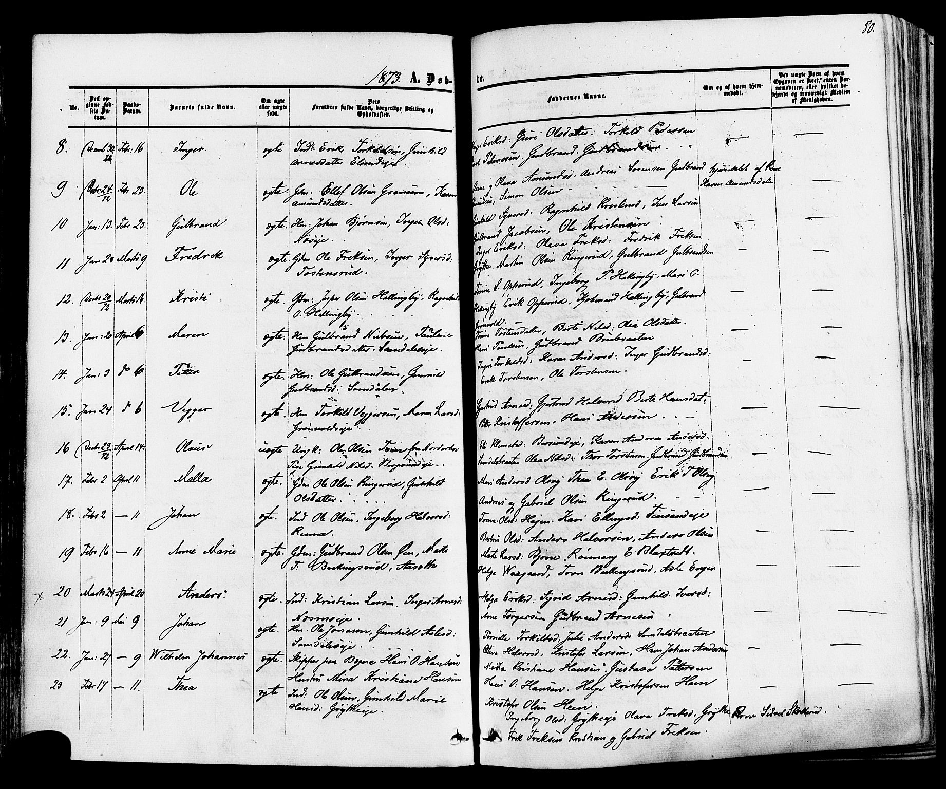 Ådal kirkebøker, SAKO/A-248/F/Fa/L0001: Parish register (official) no. I 1, 1857-1883, p. 80