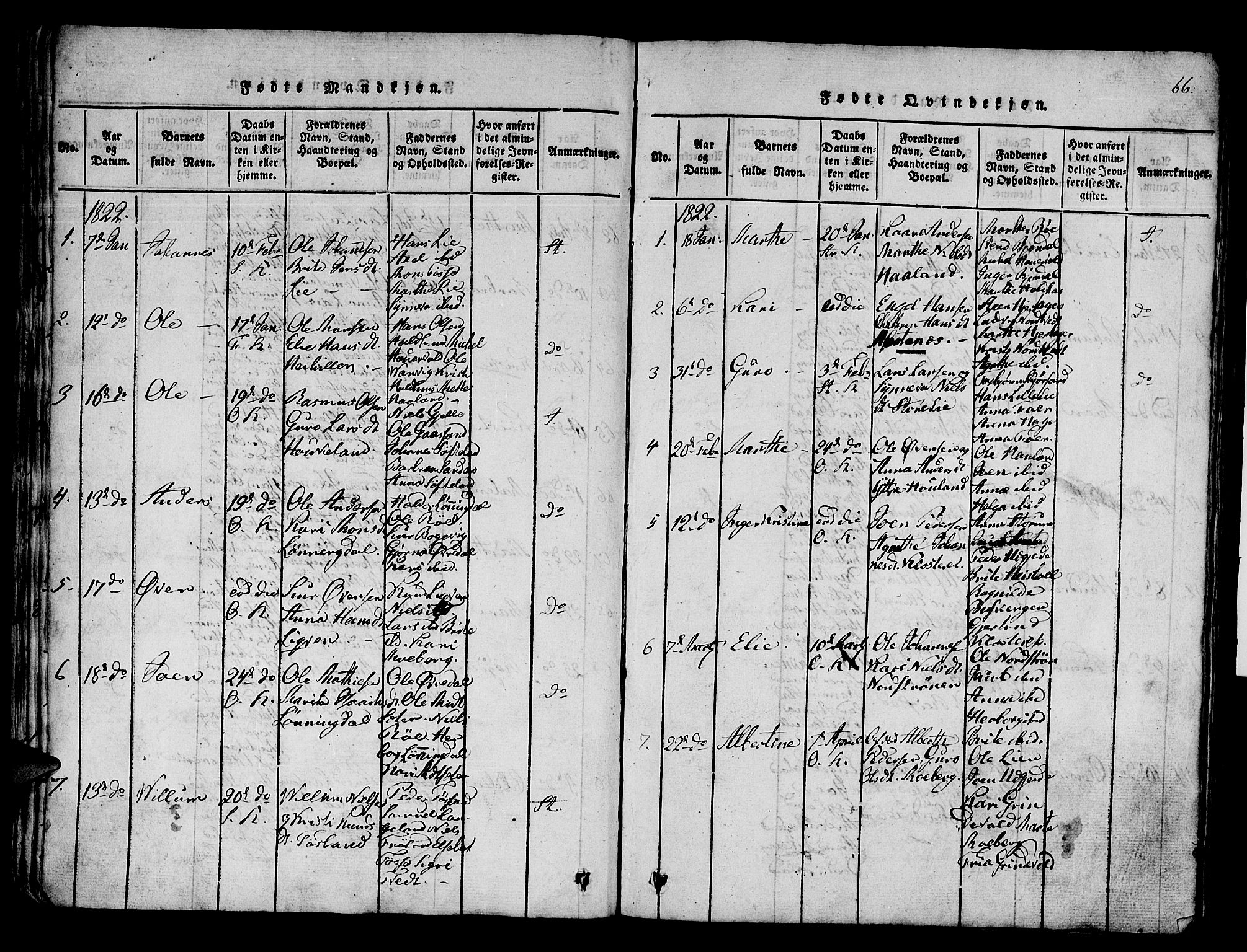 Os sokneprestembete, SAB/A-99929: Parish register (official) no. A 12, 1816-1825, p. 66