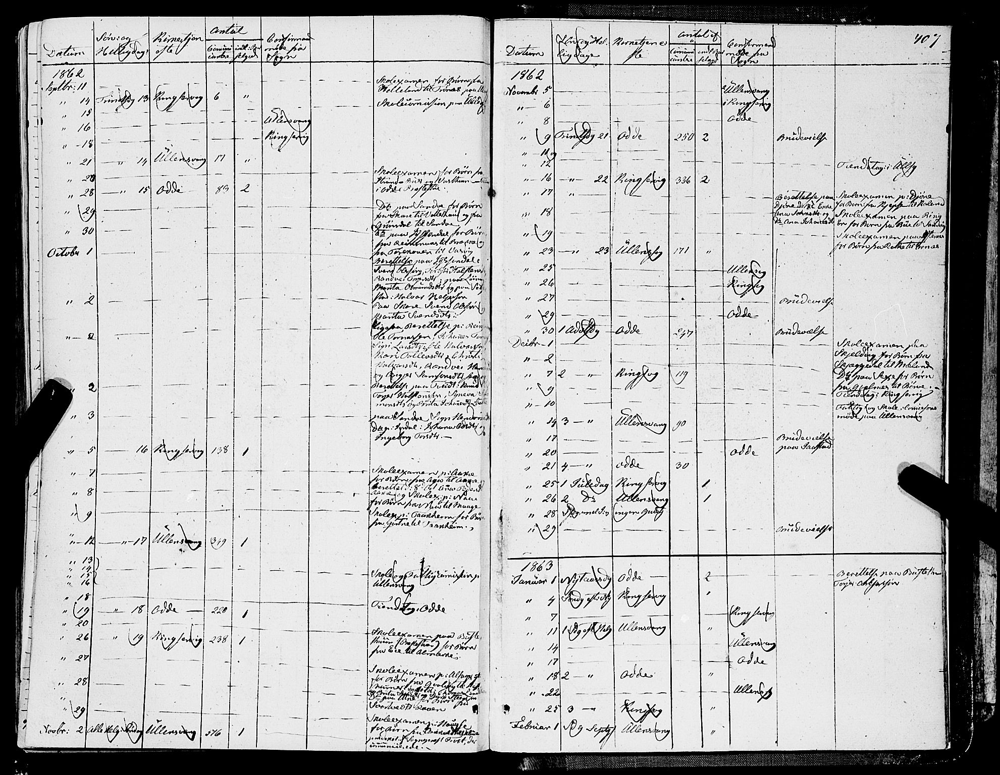Ullensvang sokneprestembete, SAB/A-78701/H/Haa: Parish register (official) no. A 11, 1854-1866, p. 407