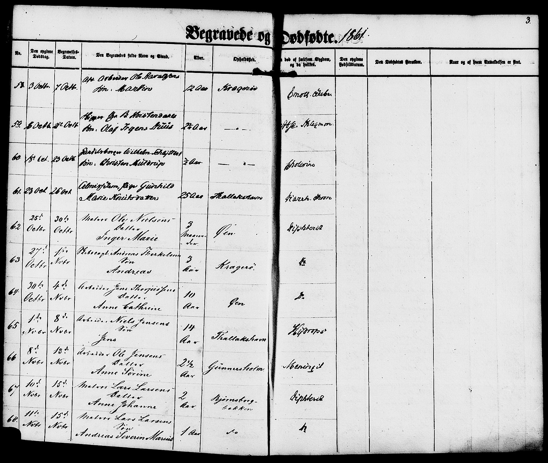 Kragerø kirkebøker, SAKO/A-278/F/Fa/L0010: Parish register (official) no. 10, 1861-1885, p. 3