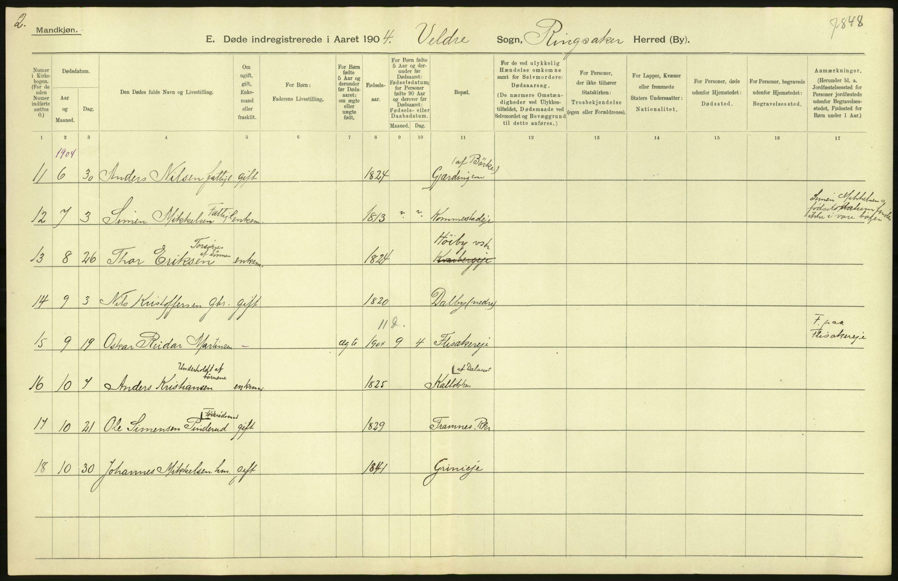 Statistisk sentralbyrå, Sosiodemografiske emner, Befolkning, AV/RA-S-2228/D/Df/Dfa/Dfab/L0005: Hedemarkens amt: Fødte, gifte, døde, 1904, p. 660