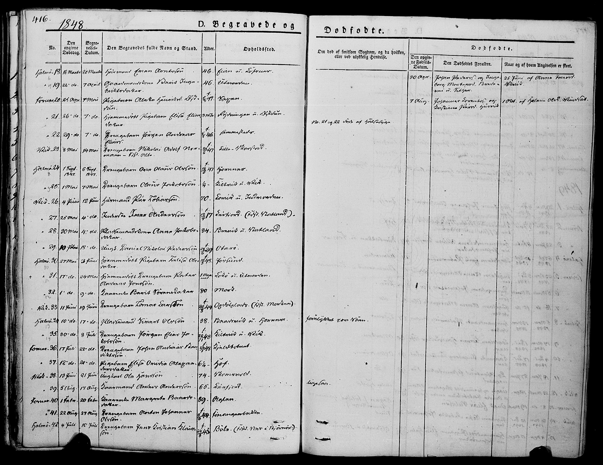 Ministerialprotokoller, klokkerbøker og fødselsregistre - Nord-Trøndelag, SAT/A-1458/773/L0614: Parish register (official) no. 773A05, 1831-1856, p. 416