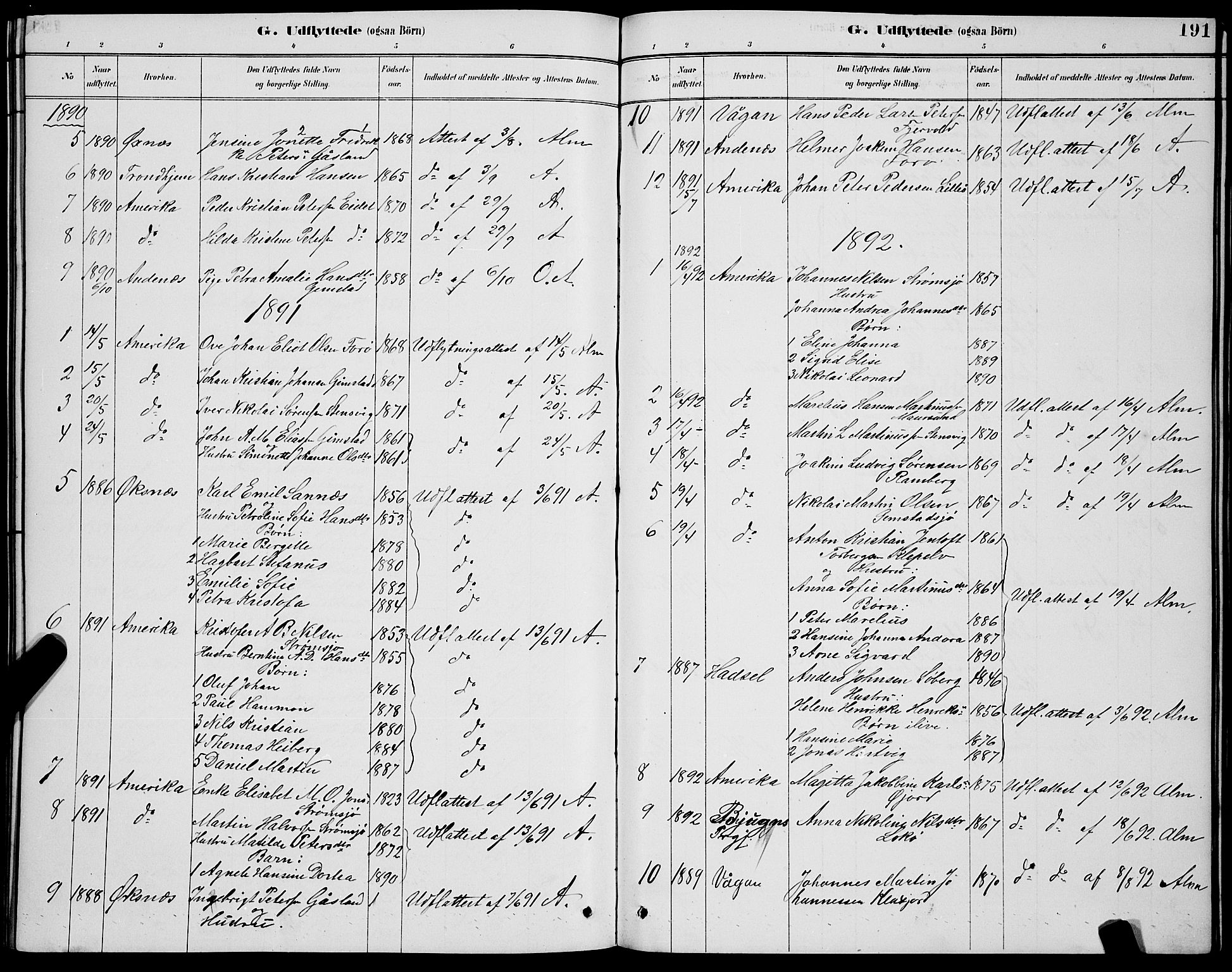 Ministerialprotokoller, klokkerbøker og fødselsregistre - Nordland, SAT/A-1459/891/L1315: Parish register (copy) no. 891C04, 1886-1893, p. 191