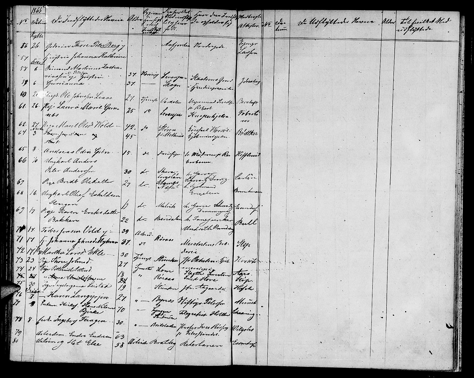 Ministerialprotokoller, klokkerbøker og fødselsregistre - Sør-Trøndelag, AV/SAT-A-1456/601/L0086: Parish register (copy) no. 601C04, 1846-1881