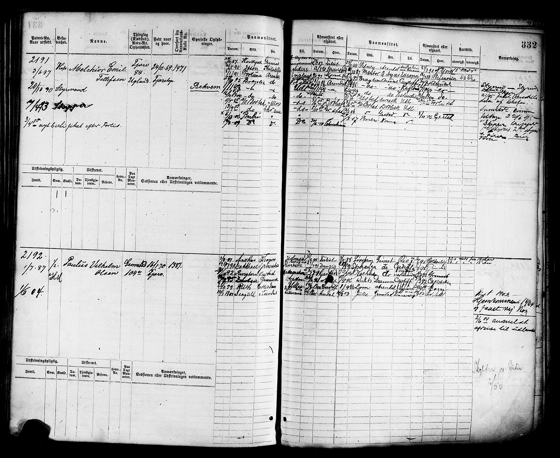 Grimstad mønstringskrets, AV/SAK-2031-0013/F/Fb/L0011: Hovedrulle nr 1529-2290, V-24, 1877-1889, p. 339