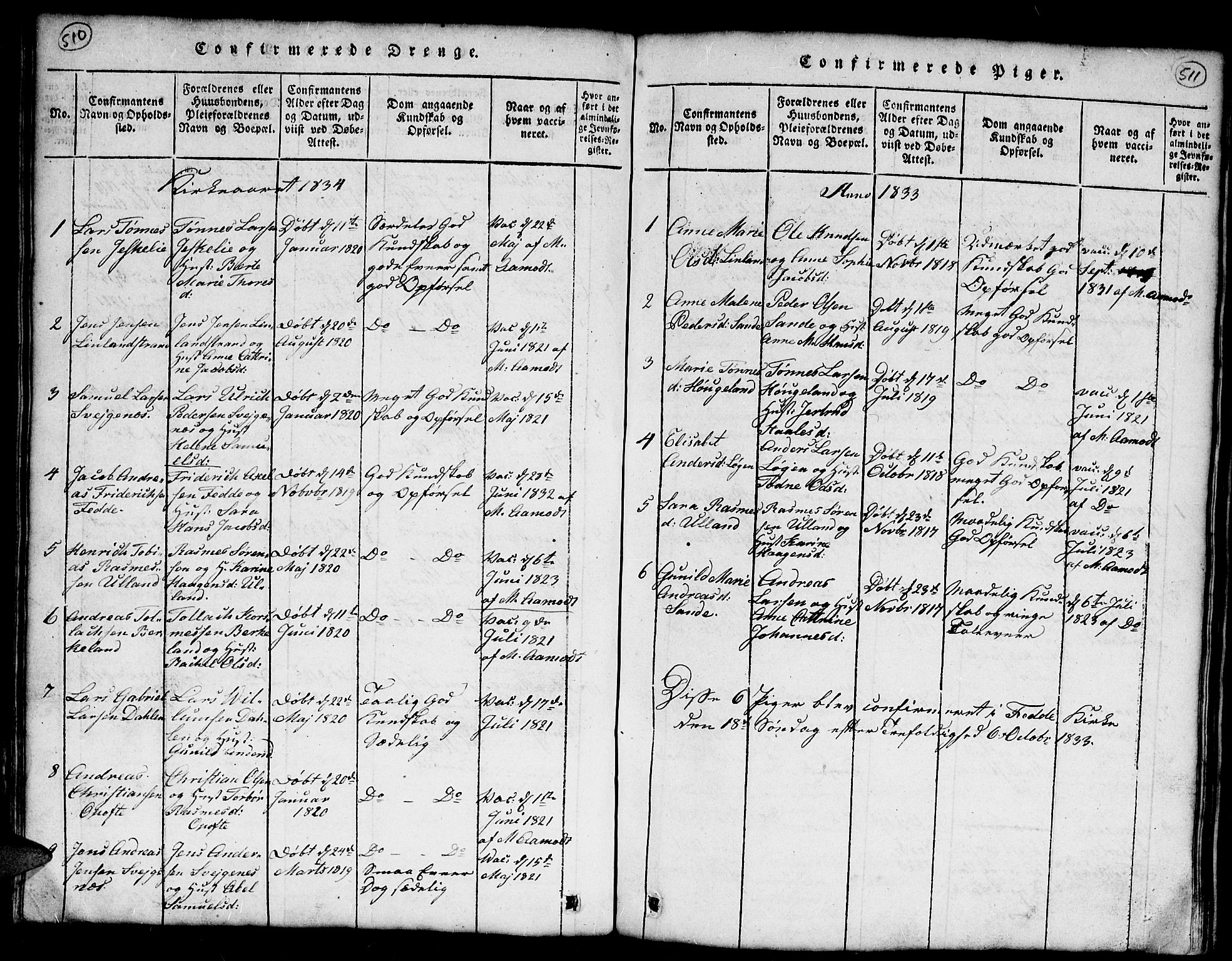 Kvinesdal sokneprestkontor, SAK/1111-0026/F/Fb/Fba/L0001: Parish register (copy) no. B 1, 1815-1839, p. 510-511