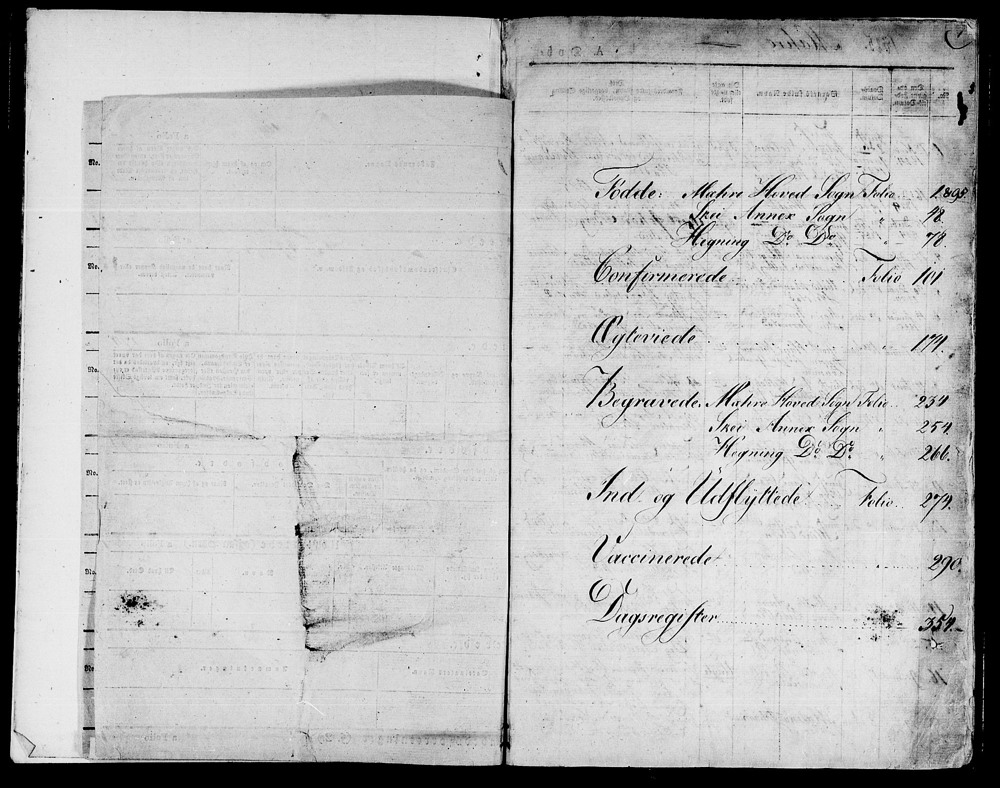 Ministerialprotokoller, klokkerbøker og fødselsregistre - Nord-Trøndelag, SAT/A-1458/735/L0336: Parish register (official) no. 735A05 /3, 1825-1835, p. 1