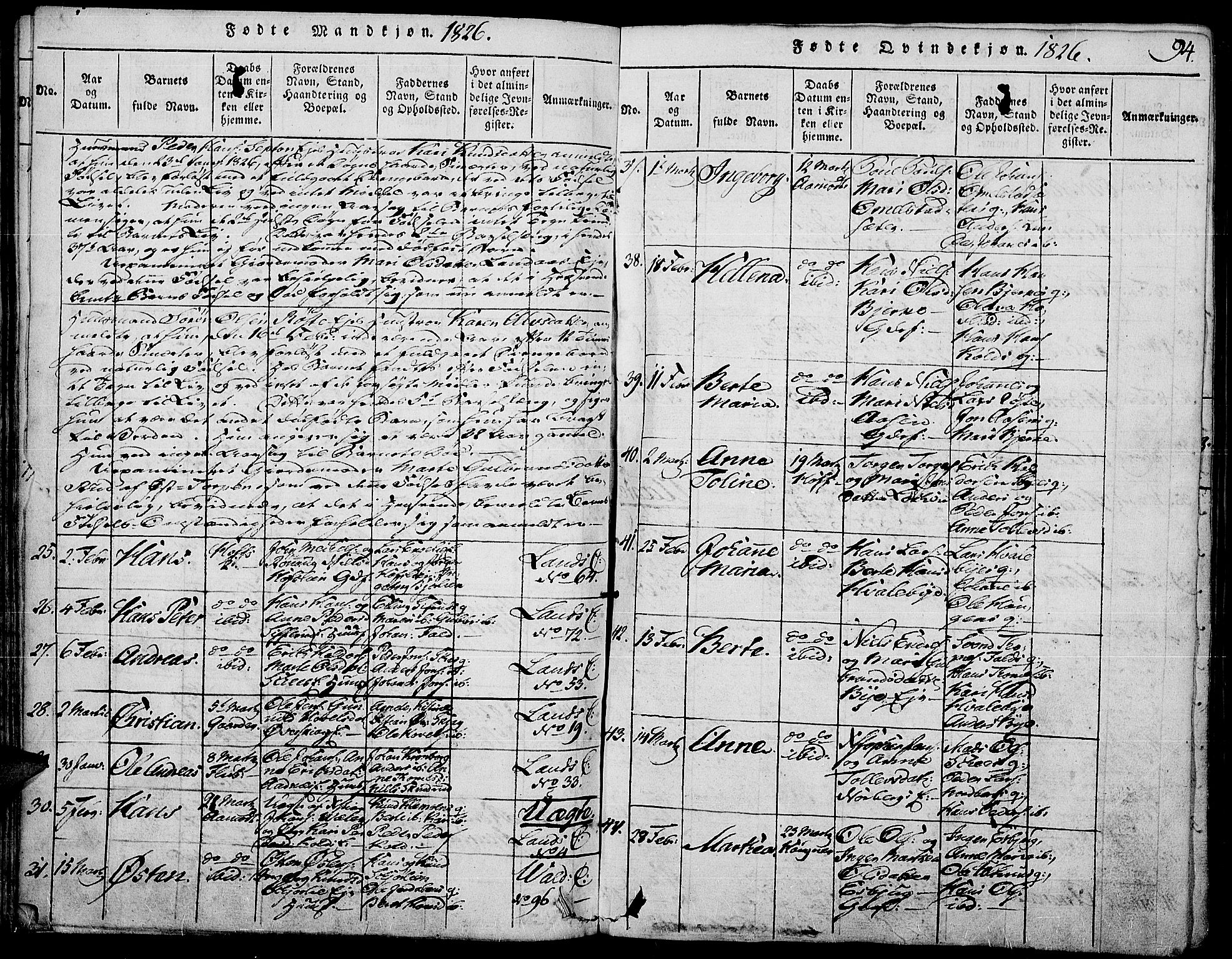 Land prestekontor, AV/SAH-PREST-120/H/Ha/Haa/L0007: Parish register (official) no. 7, 1814-1830, p. 94