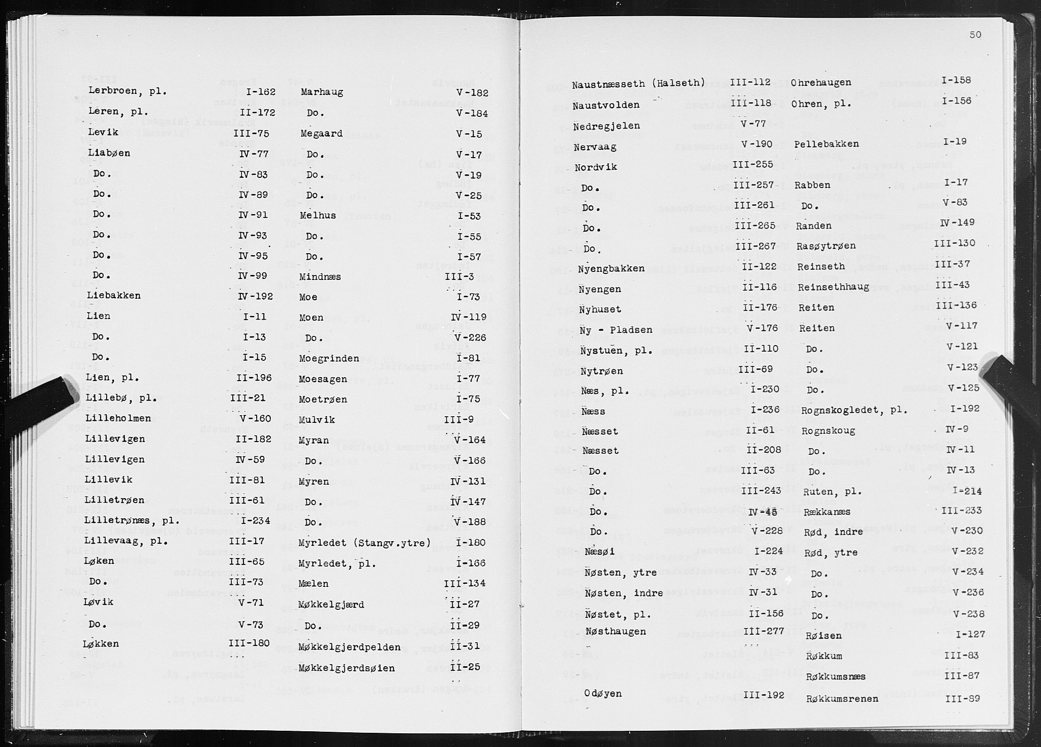 SAT, 1875 census for 1564P Stangvik, 1875, p. 50