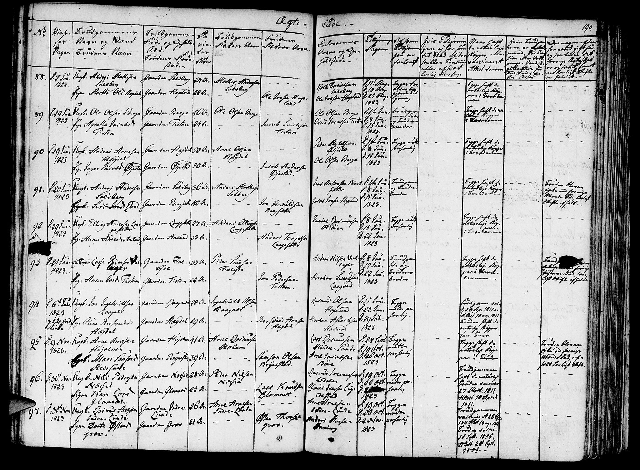 Innvik sokneprestembete, AV/SAB-A-80501: Parish register (official) no. A 3, 1820-1832, p. 190