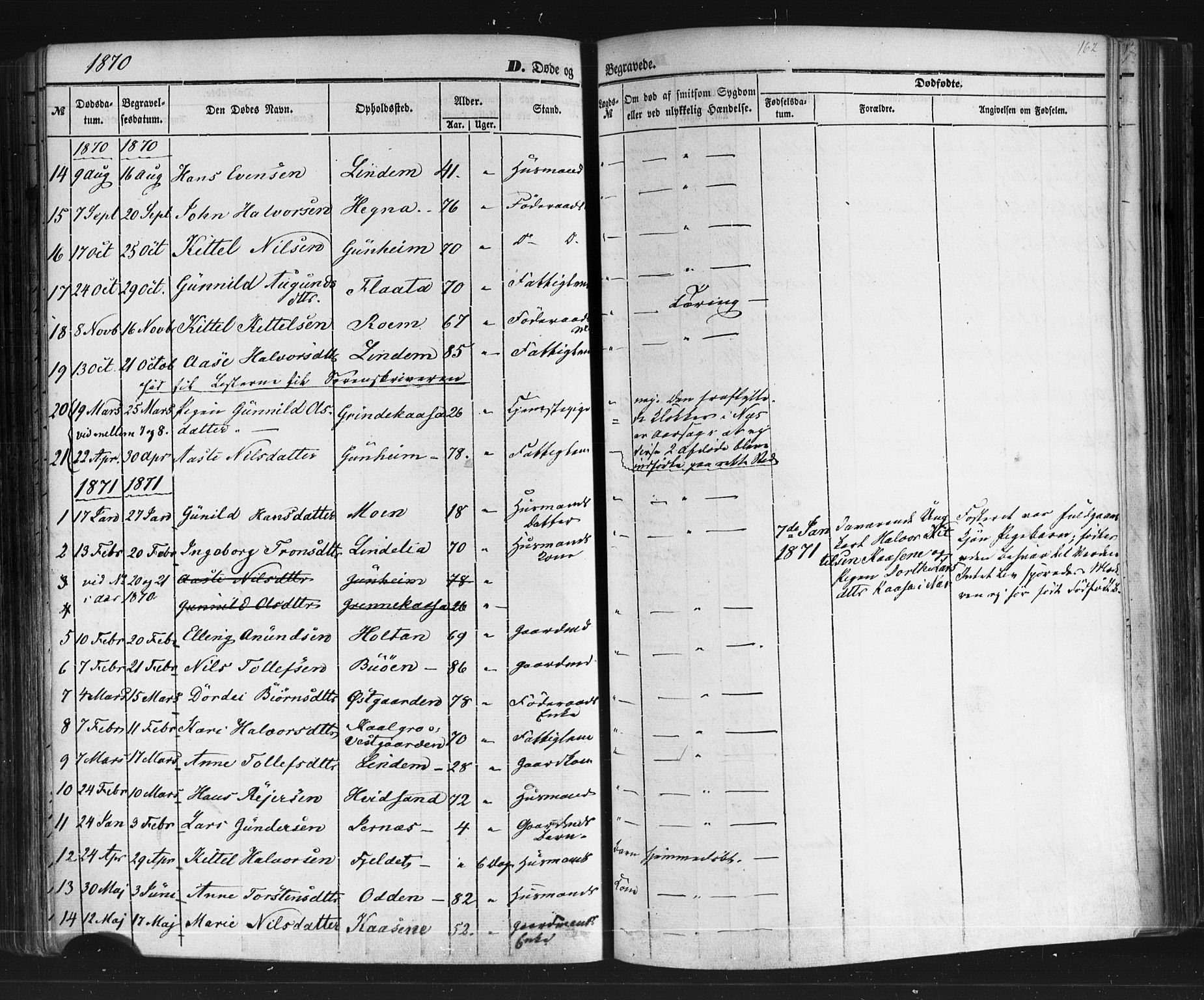 Sauherad kirkebøker, SAKO/A-298/F/Fb/L0001: Parish register (official) no. II 1, 1851-1877, p. 162