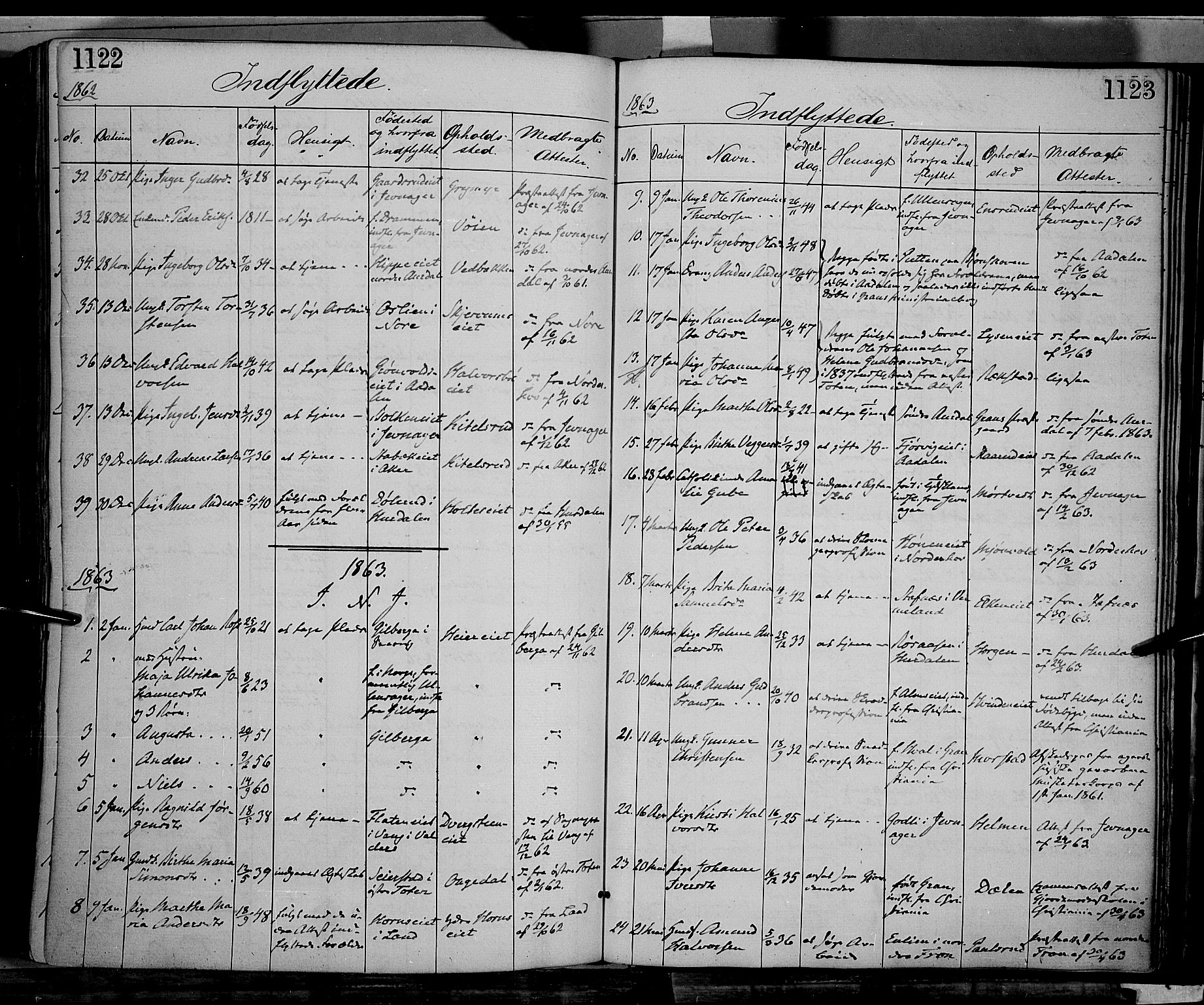 Gran prestekontor, SAH/PREST-112/H/Ha/Haa/L0012: Parish register (official) no. 12, 1856-1874, p. 1122-1123