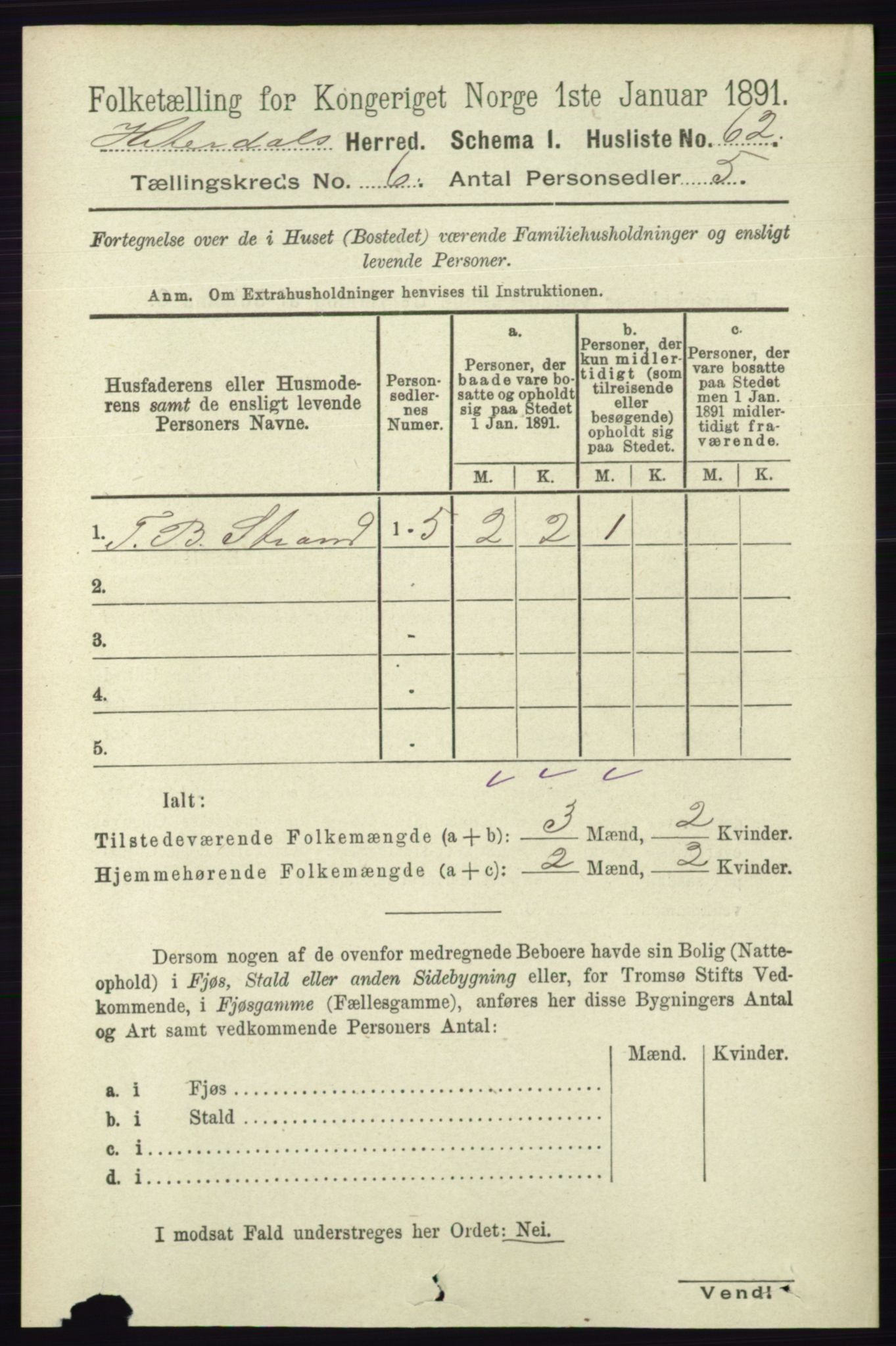 RA, 1891 census for 0823 Heddal, 1891, p. 2588